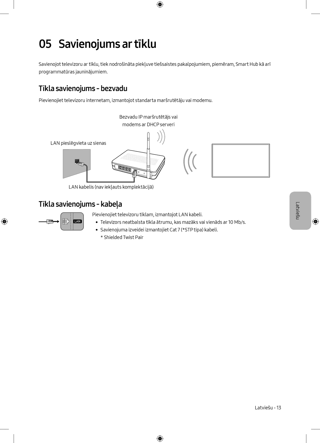 Samsung UE43MU6172UXXH, UE40MU6102KXXH manual Savienojums ar tīklu, Tīkla savienojums bezvadu, Tīkla savienojums kabeļa 