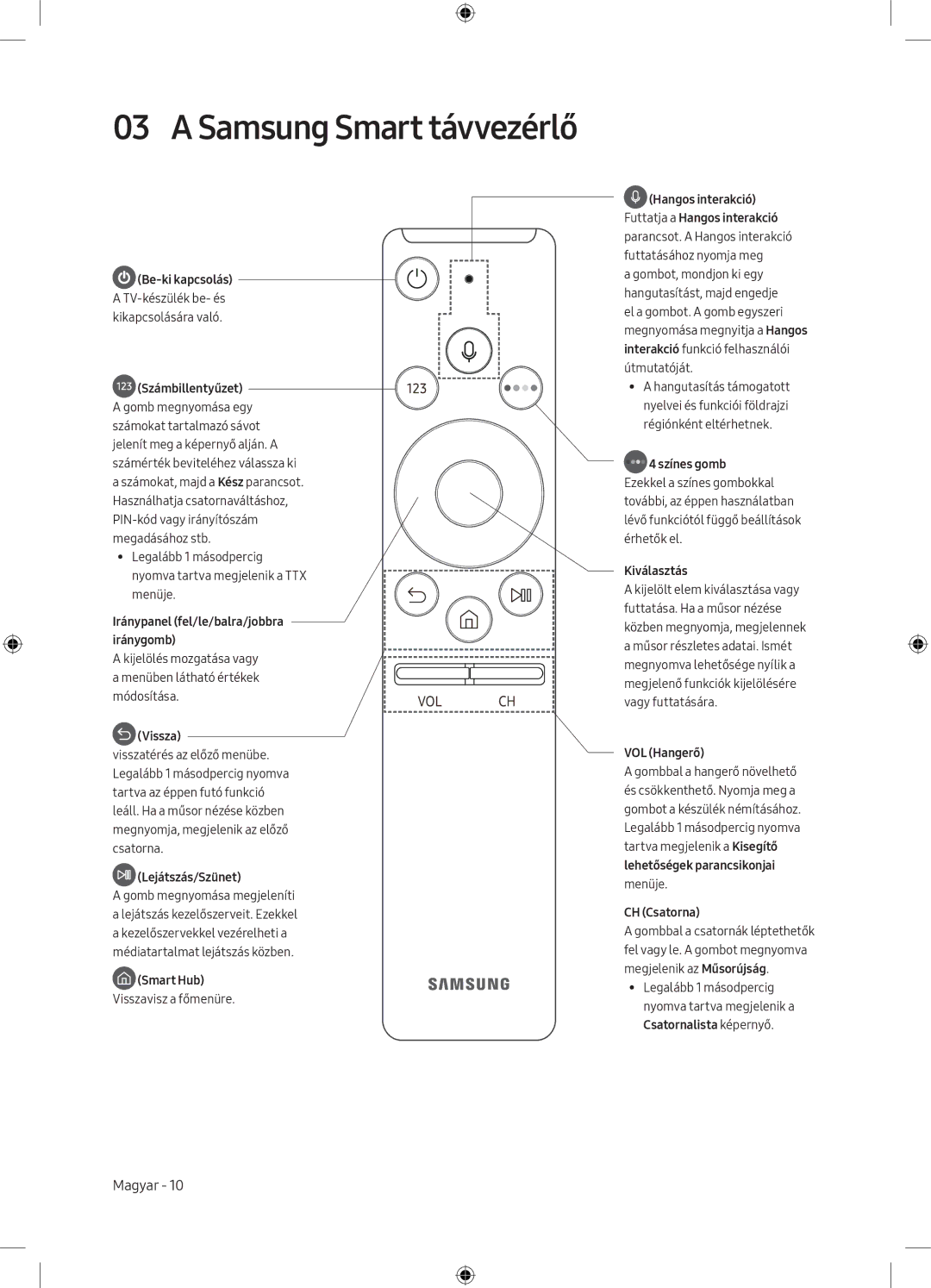 Samsung UE55MU6172UXXH, UE40MU6102KXXH, UE50MU6172UXXH Számbillentyűzet, Vissza, Lejátszás/Szünet, VOL Hangerő, CH Csatorna 