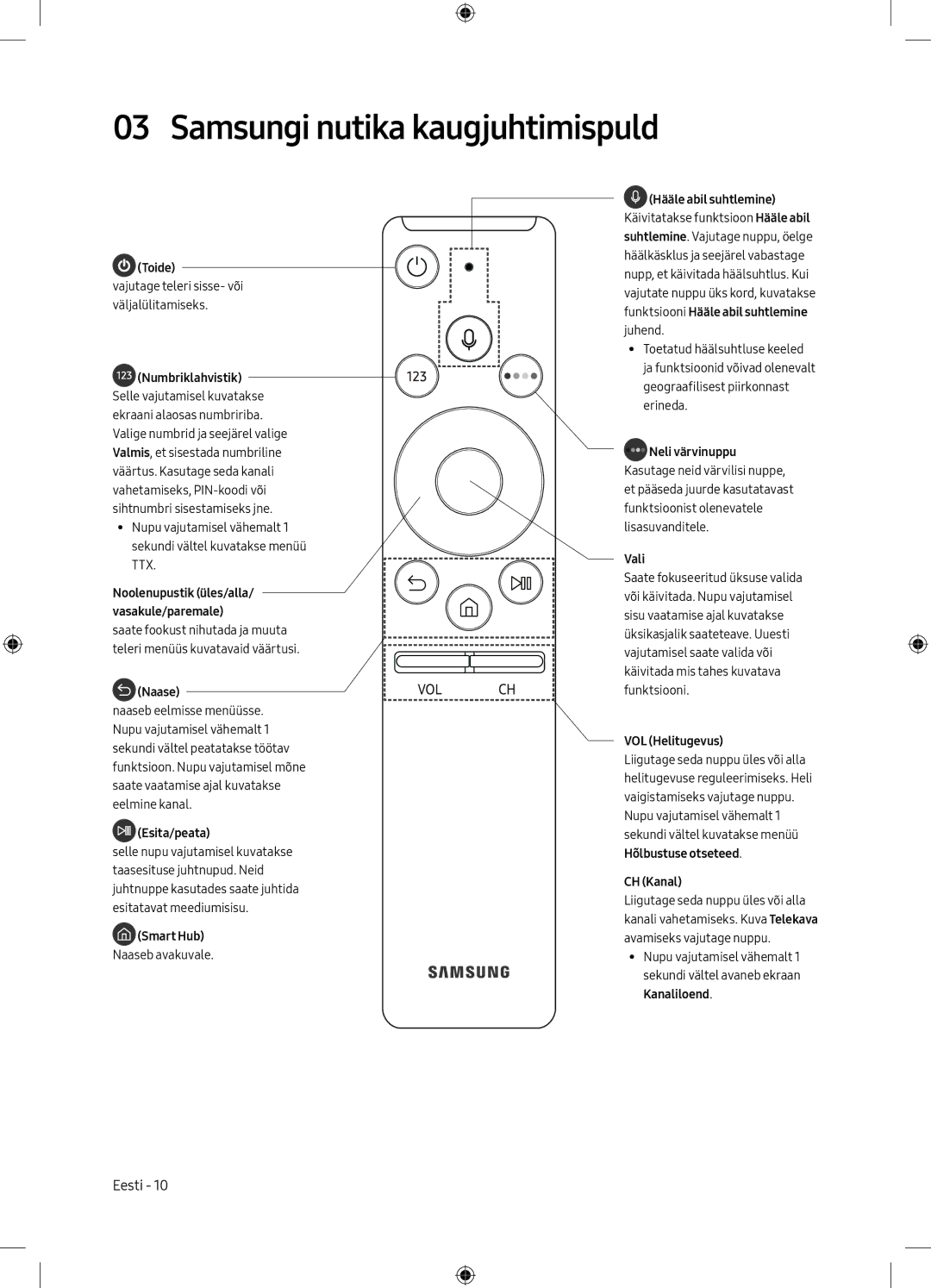 Samsung UE55MU6172UXXH, UE40MU6102KXXH manual Samsungi nutika kaugjuhtimispuld, Toide, Naase, Esita/peata, VOL Helitugevus 