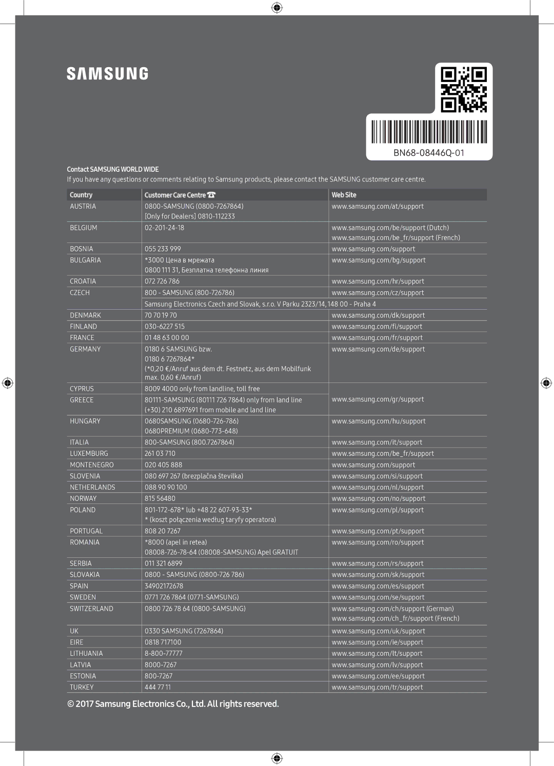 Samsung UE55MU6172UXXH, UE40MU6102KXXH, UE50MU6172UXXH, UE50MU6102KXXH, UE55MU6102KXXH manual Contact Samsung World Wide 