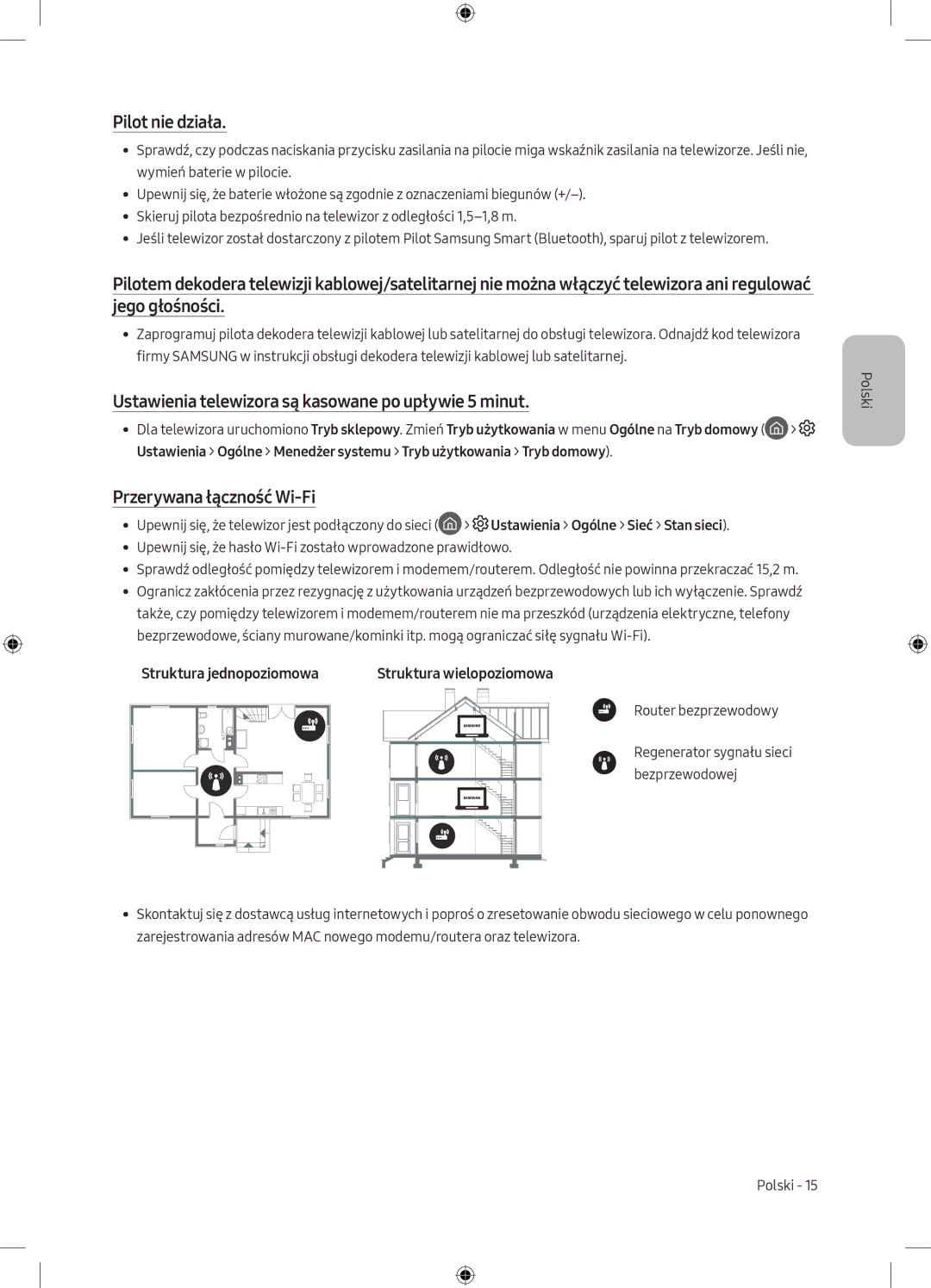 Samsung UE75MU6102KXXH Pilot nie działa, Ustawienia telewizora są kasowane po upływie 5 minut, Przerywana łączność Wi-Fi 