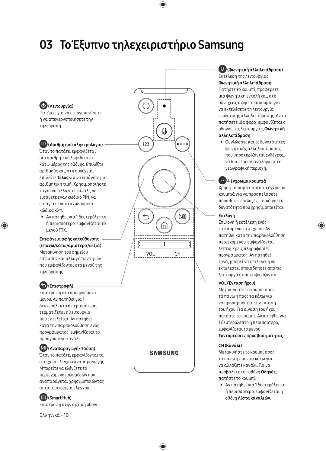 Samsung UE40MU6102KXXH 03 Το Έξυπνο τηλεχειριστήριο Samsung, Λειτουργία, Περισσότερο, εμφανίζεται η οθόνη Λίστα καναλιών 