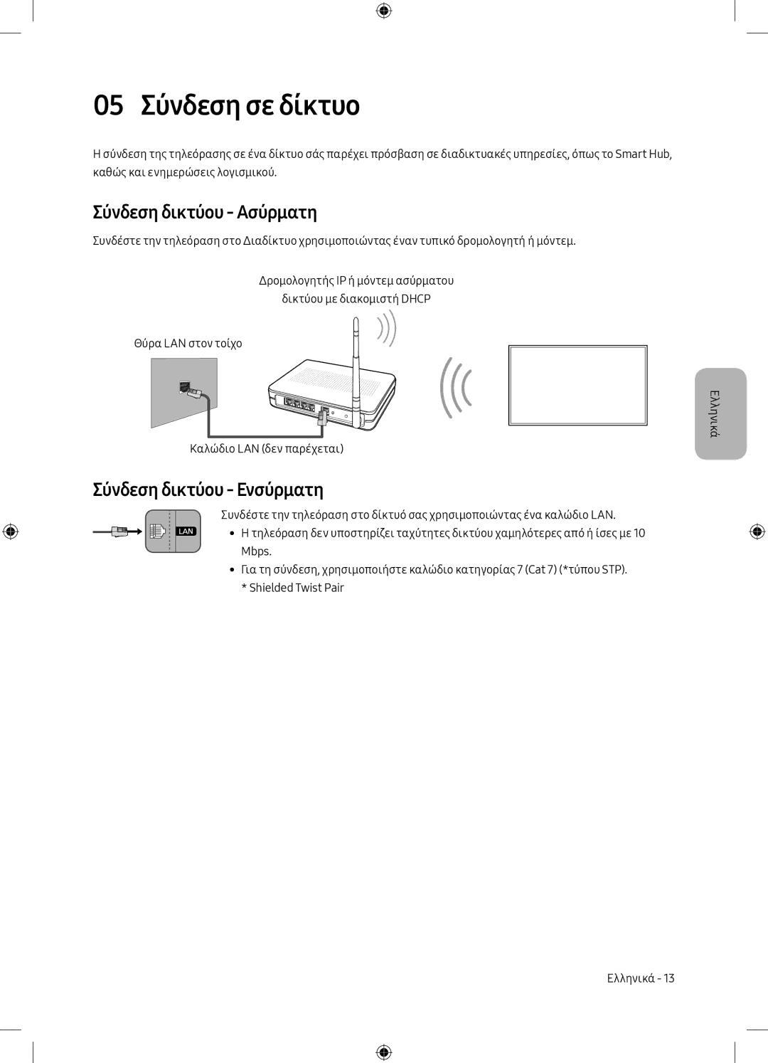 Samsung UE50MU6102KXXH, UE40MU6102KXXH manual 05 Σύνδεση σε δίκτυο, Σύνδεση δικτύου Ασύρματη, Σύνδεση δικτύου Ενσύρματη 