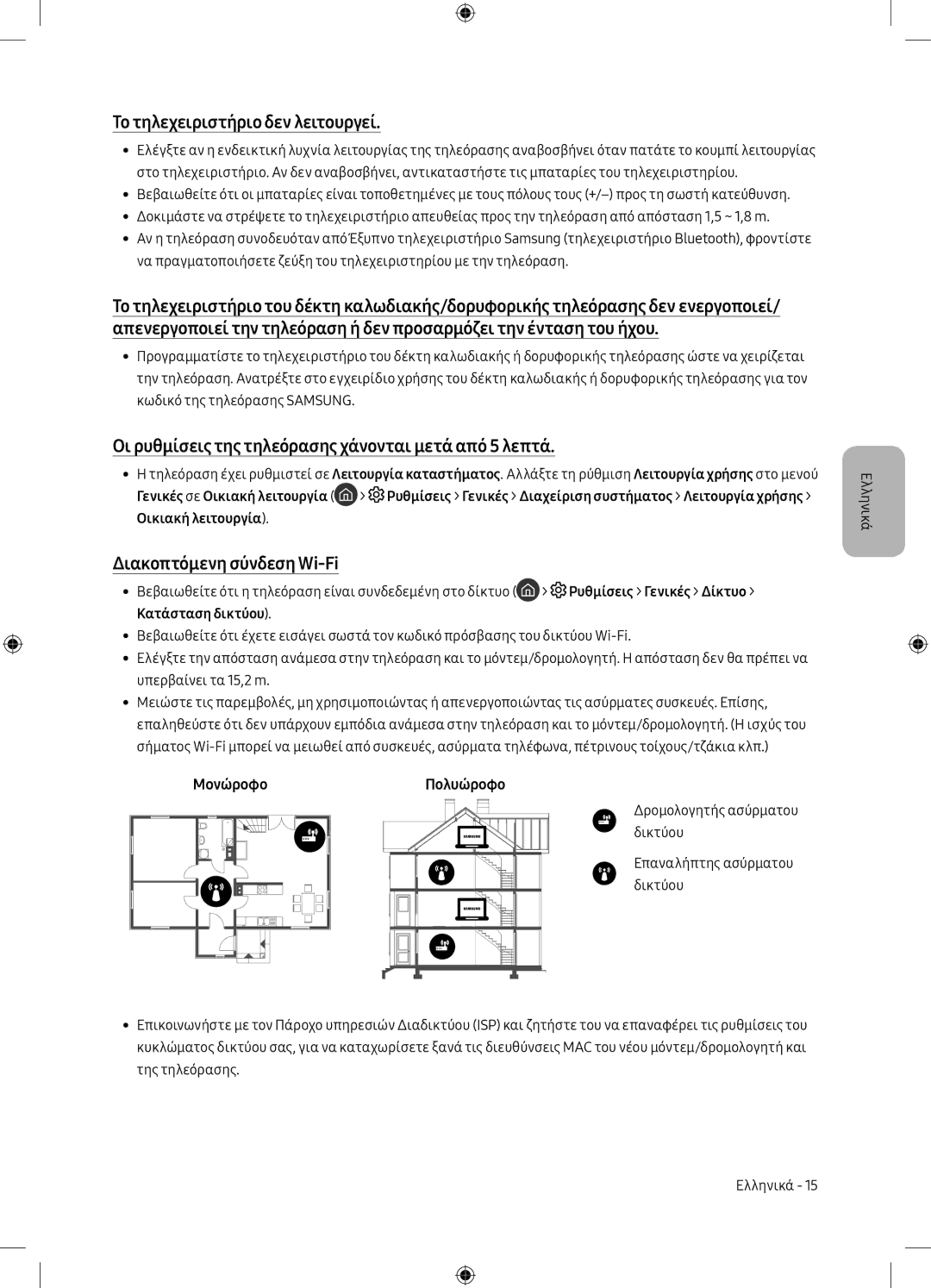 Samsung UE49MU6102KXXH manual Το τηλεχειριστήριο δεν λειτουργεί, Οι ρυθμίσεις της τηλεόρασης χάνονται μετά από 5 λεπτά 