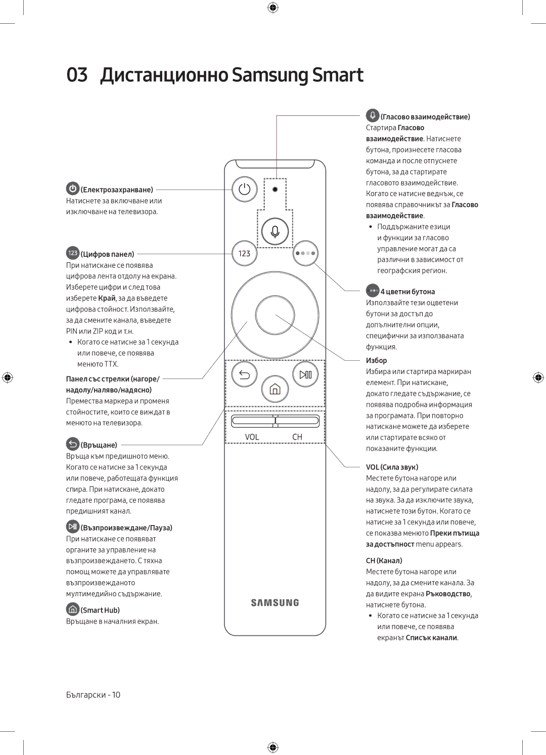 Samsung UE43MU6102KXXH, UE40MU6102KXXH manual 03 Дистанционно Samsung Smart, Цифров панел, Връщане, VOL Сила звук, CH Канал 