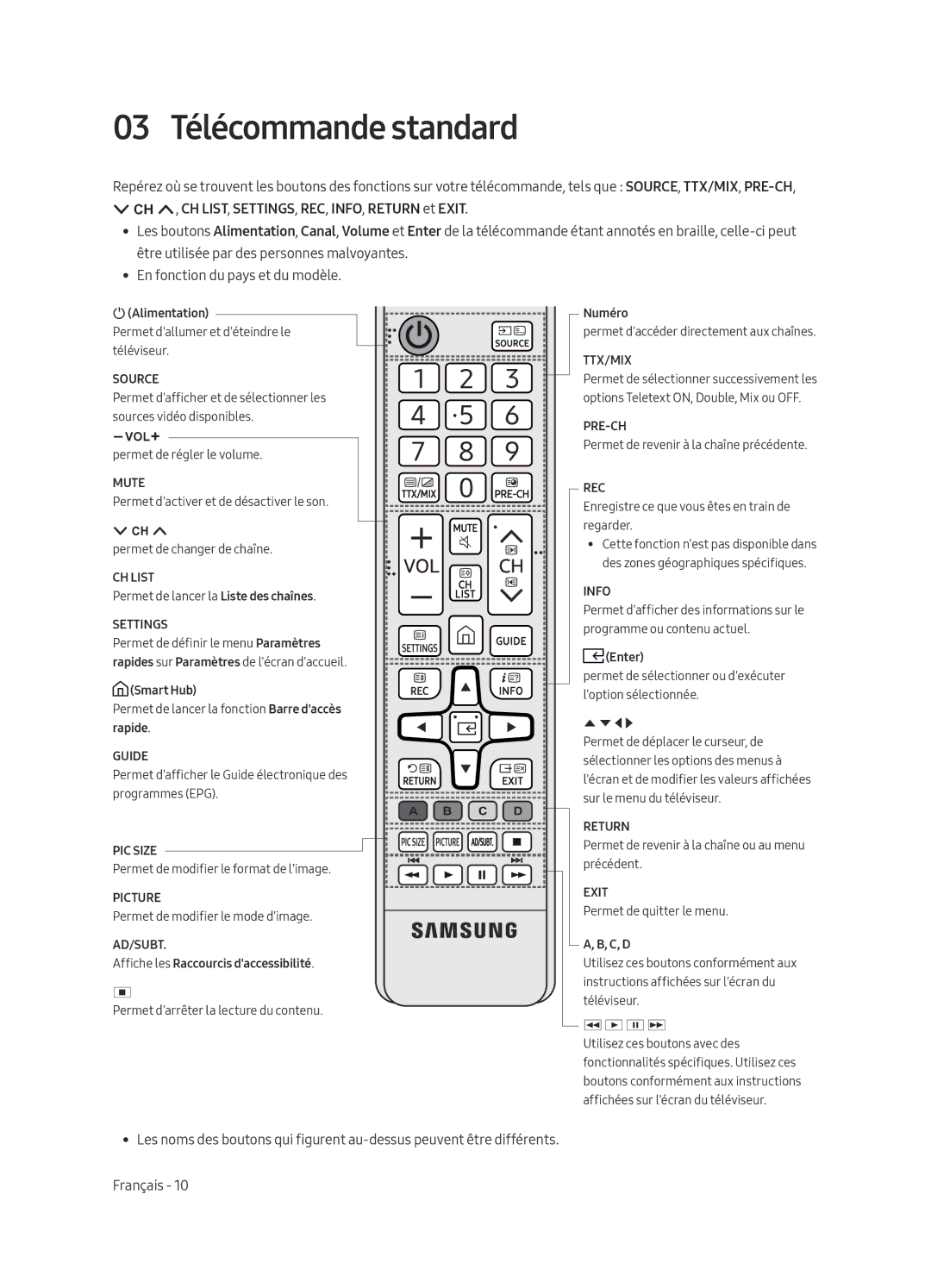 Samsung UE43MU6120WXXN, UE40MU6120WXXN, UE49MU6120WXXN, UE58MU6120WXXN, UE55MU6120WXXN manual 03 Télécommande standard 