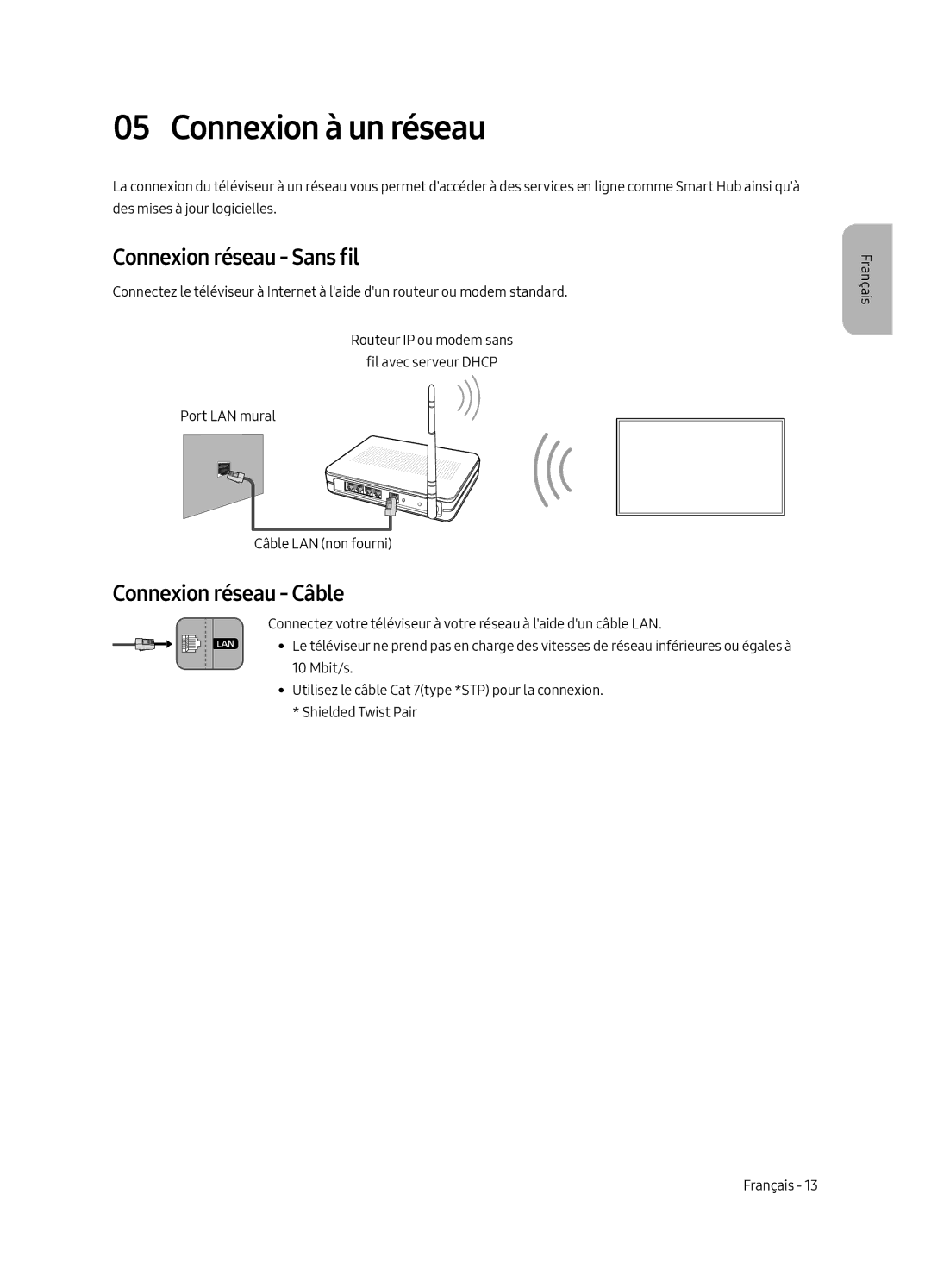 Samsung UE65MU6120WXXN, UE40MU6120WXXN manual Connexion à un réseau, Connexion réseau Sans fil, Connexion réseau Câble 