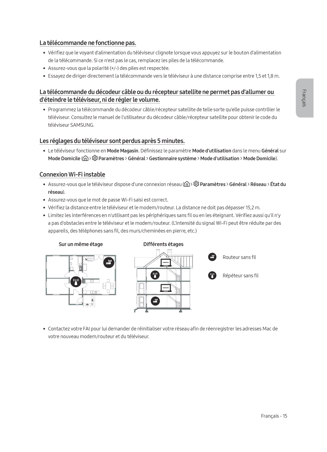 Samsung UE40MU6120WXXN manual La télécommande ne fonctionne pas, Les réglages du téléviseur sont perdus après 5 minutes 