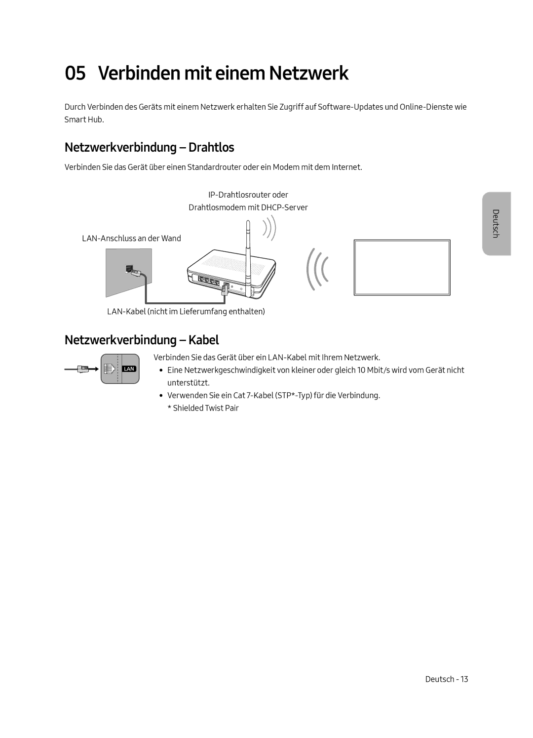 Samsung UE55MU6120WXXN, UE40MU6120WXXN Verbinden mit einem Netzwerk, Netzwerkverbindung Drahtlos, Netzwerkverbindung Kabel 