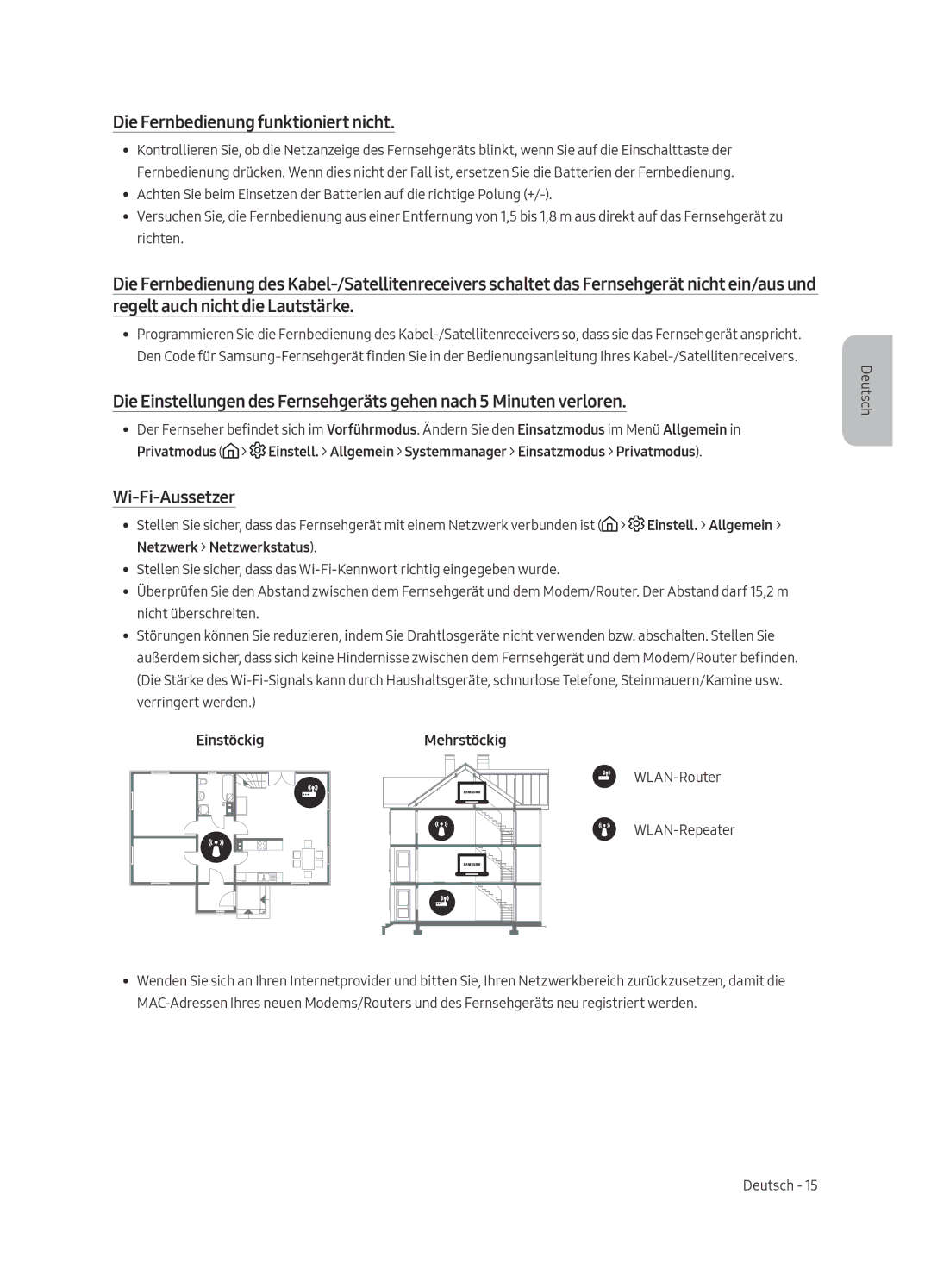 Samsung UE75MU6120WXXN, UE40MU6120WXXN manual Die Fernbedienung funktioniert nicht, Wi-Fi-Aussetzer, EinstöckigMehrstöckig 