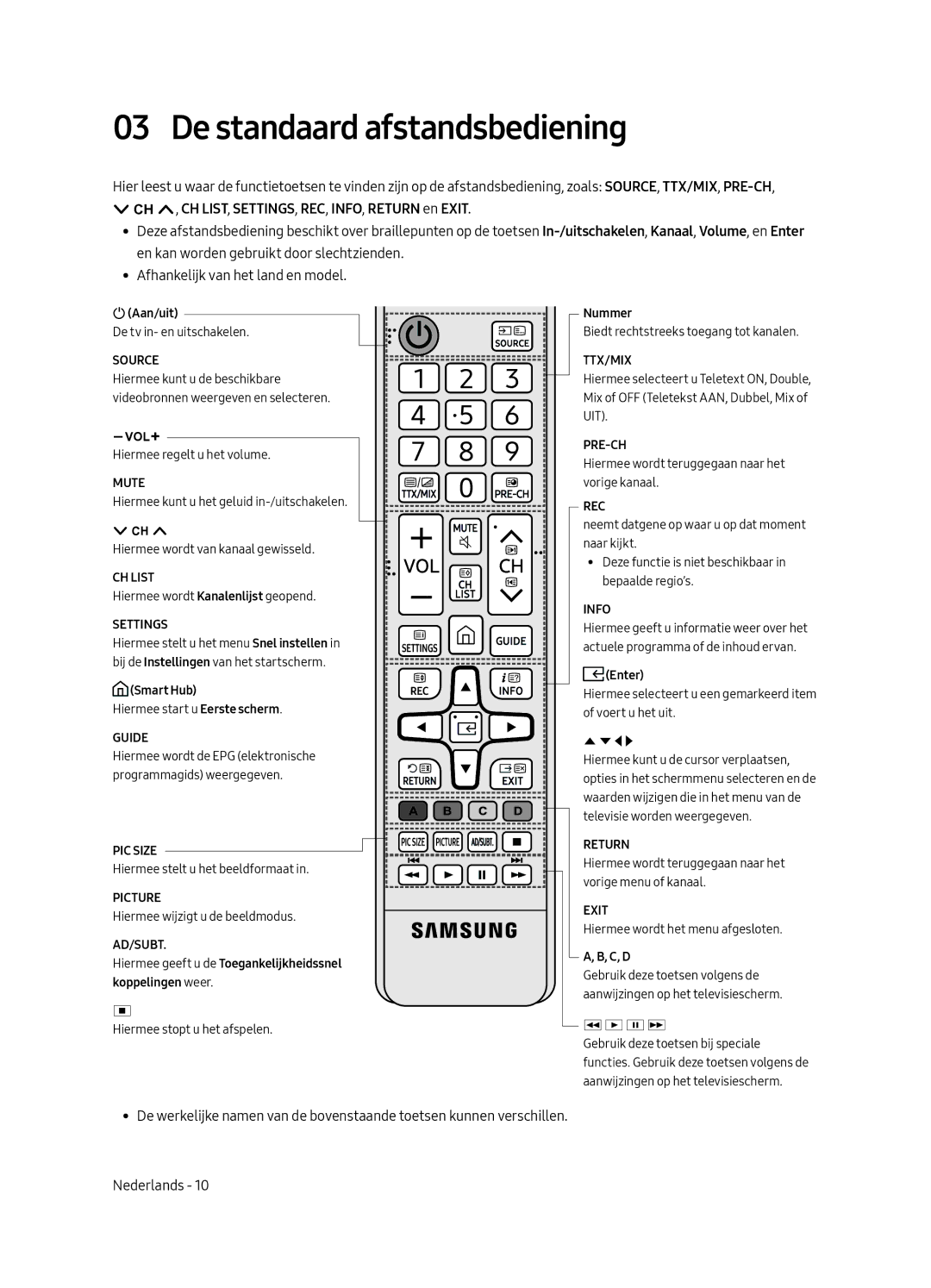 Samsung UE40MU6120WXXN, UE49MU6120WXXN, UE43MU6120WXXN, UE58MU6120WXXN, UE55MU6120WXXN manual De standaard afstandsbediening 