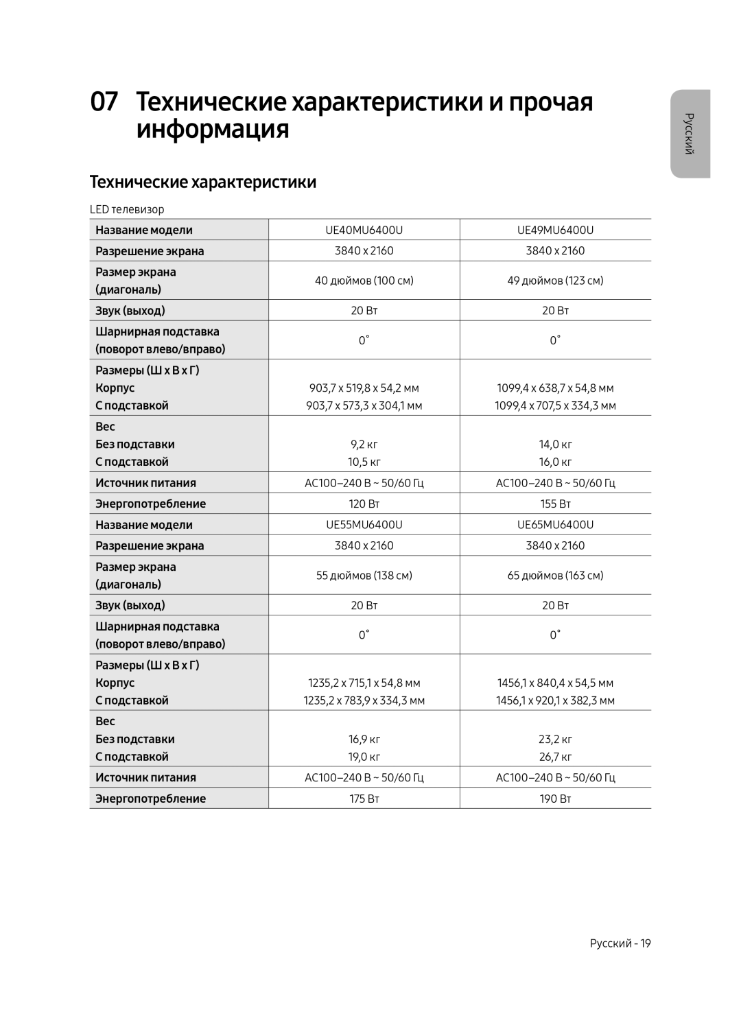 Samsung UE65MU6400UXRU, UE40MU6400UXRU, UE49MU6400UXRU, UE55MU6400UXRU 07 Технические характеристики и прочая информация 