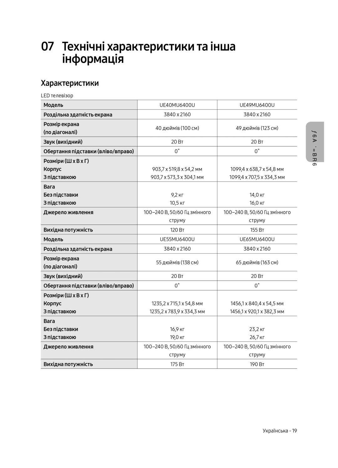 Samsung UE65MU6400UXRU, UE40MU6400UXRU, UE49MU6400UXRU manual 07 Технічні характеристики та інша інформація, Характеристики 