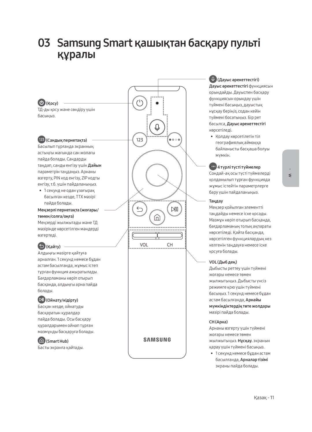 Samsung UE49MU6400UXRU, UE40MU6400UXRU, UE55MU6400UXRU, UE65MU6400UXRU Samsung Smart қашықтан басқару пульті құралы, Қосу 