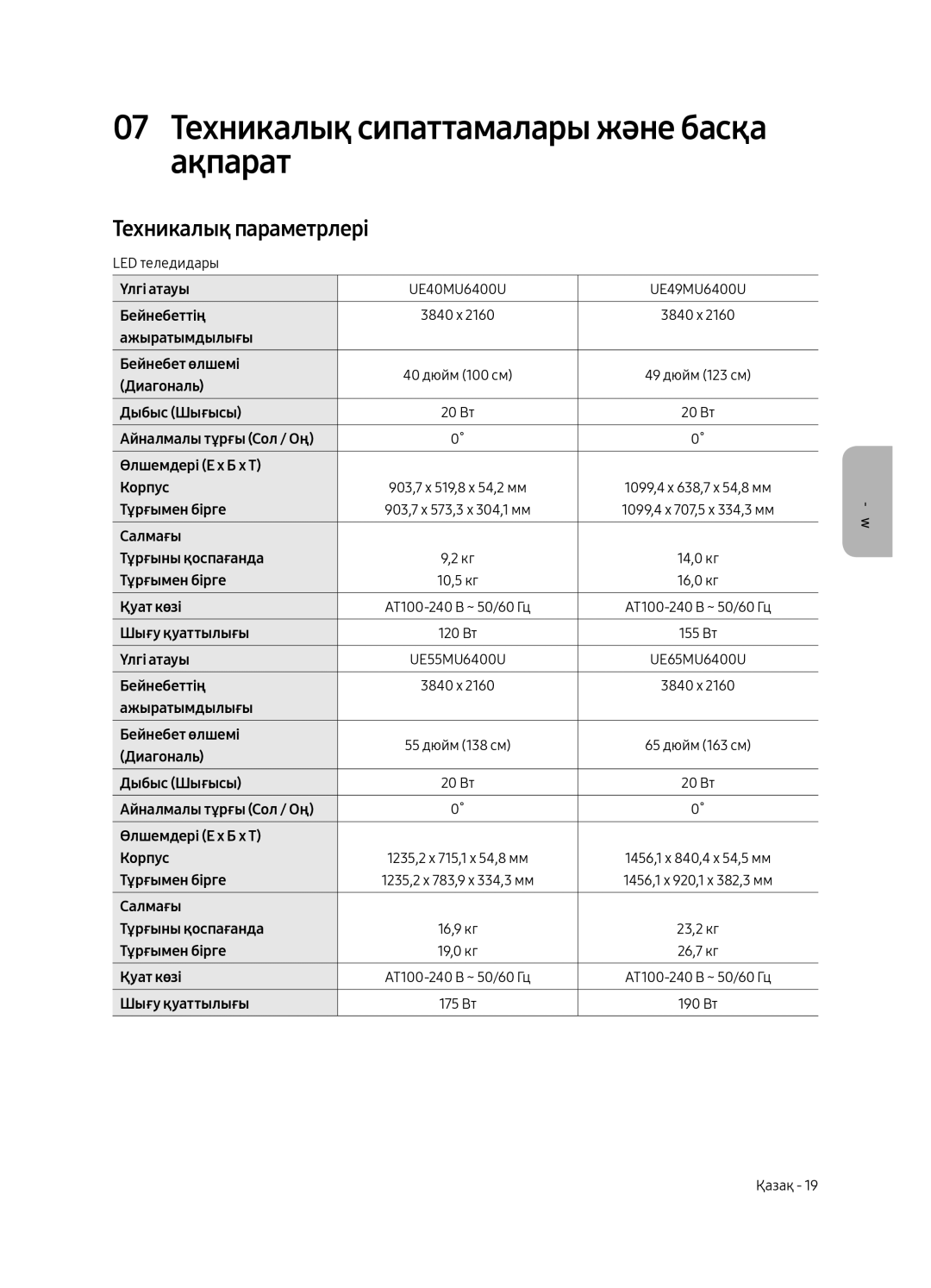 Samsung UE49MU6400UXRU, UE40MU6400UXRU manual 07 Техникалық сипаттамалары және басқа ақпарат, Техникалық параметрлері 