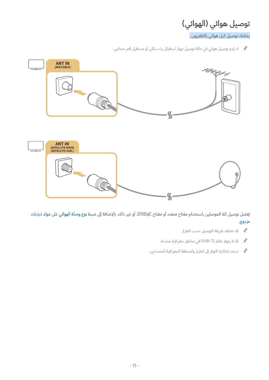 Samsung UE75MU6172UXXH, UE40MU6402UXXH, UE40MU6122KXXH manual يئاوهلا يئاوه ليصوت, نويزفلتلاب يئاوه لبك ليصوت كنكمي, جودزم 