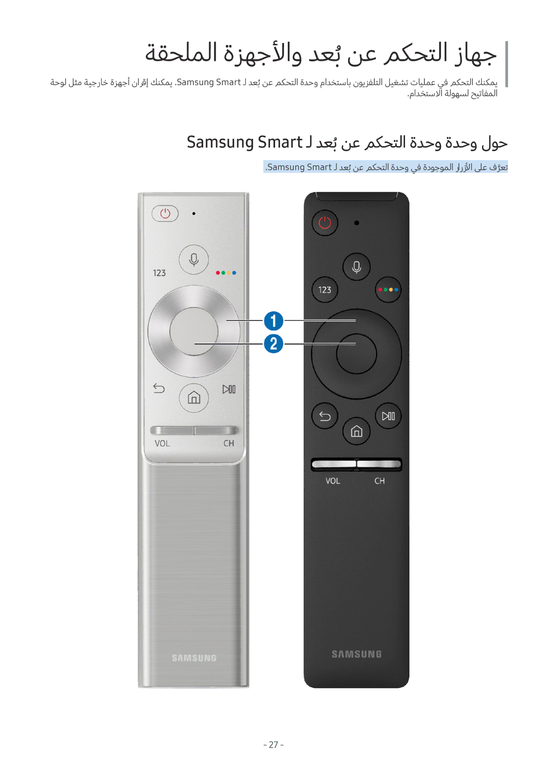 Samsung QE55Q7CAMTXXH, UE40MU6402UXXH ةقحلملا ةزهجلأاو دعبُنع مكحتلا زاهج, Samsung Smart ـل دعبُنع مكحتلا ةدحو ةدحو لوح 