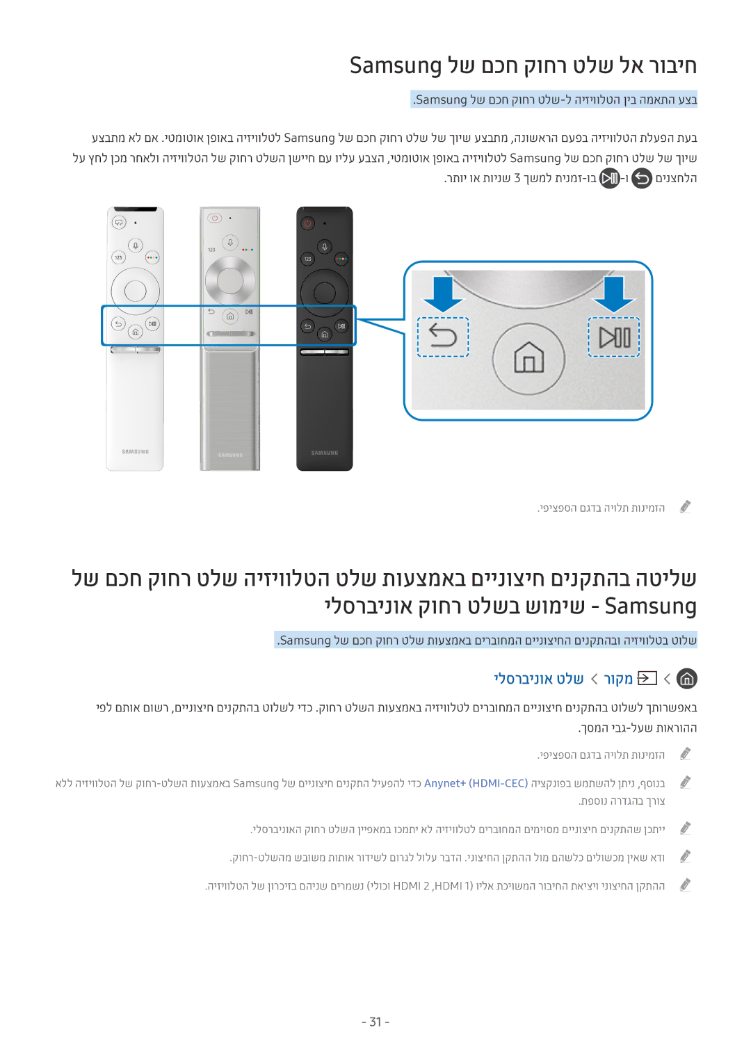 Samsung UE50MU7003UXSQ manual Samsung לש םכח קוחר טלש לא רוביח, ילסרבינוא טלש רוקמ, רתוי וא תוינש 3 ךשמל תינמז-וב םינצחלה 