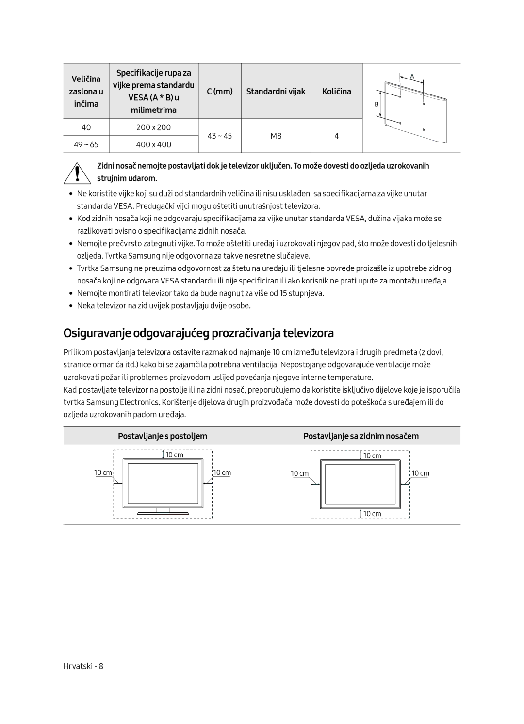 Samsung UE40MU6402UXXH, UE65MU6402UXXH manual Osiguravanje odgovarajućeg prozračivanja televizora, Postavljanje s postoljem 