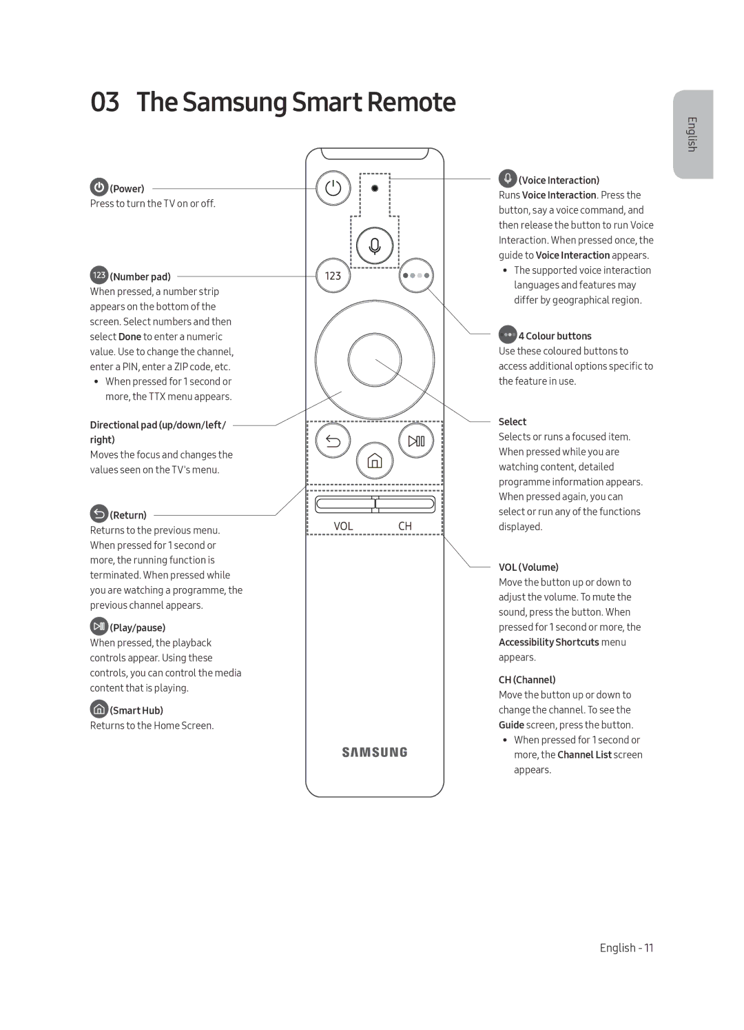 Samsung UE49MU6402UXXH, UE40MU6402UXXH, UE65MU6402UXXH, UE55MU6402UXXH manual Samsung Smart Remote 