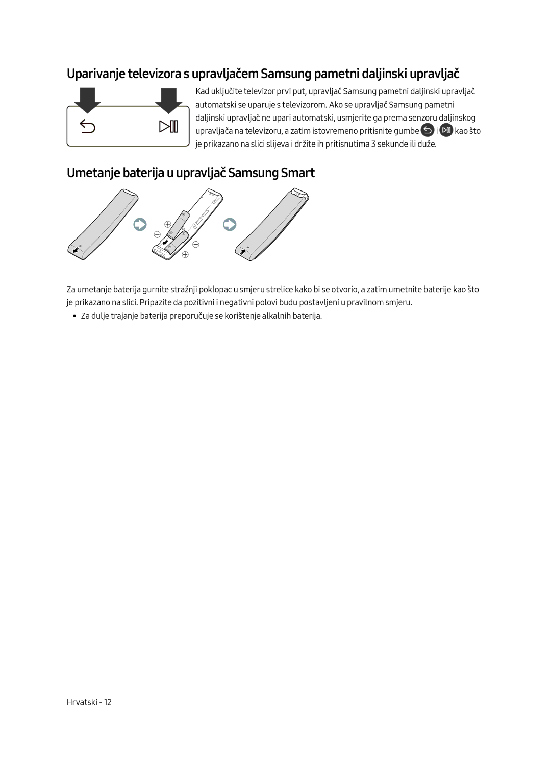 Samsung UE40MU6402UXXH, UE65MU6402UXXH, UE55MU6402UXXH, UE49MU6402UXXH manual Umetanje baterija u upravljač Samsung Smart 