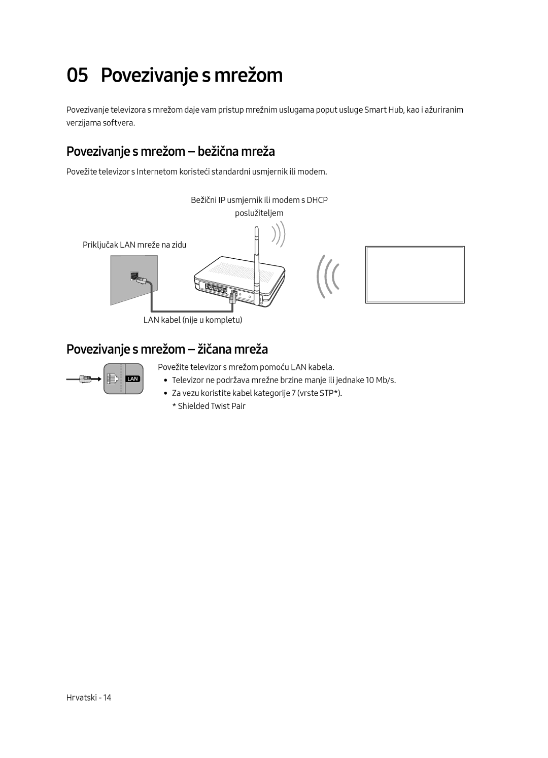 Samsung UE55MU6402UXXH, UE40MU6402UXXH manual Povezivanje s mrežom bežična mreža, Povezivanje s mrežom žičana mreža 