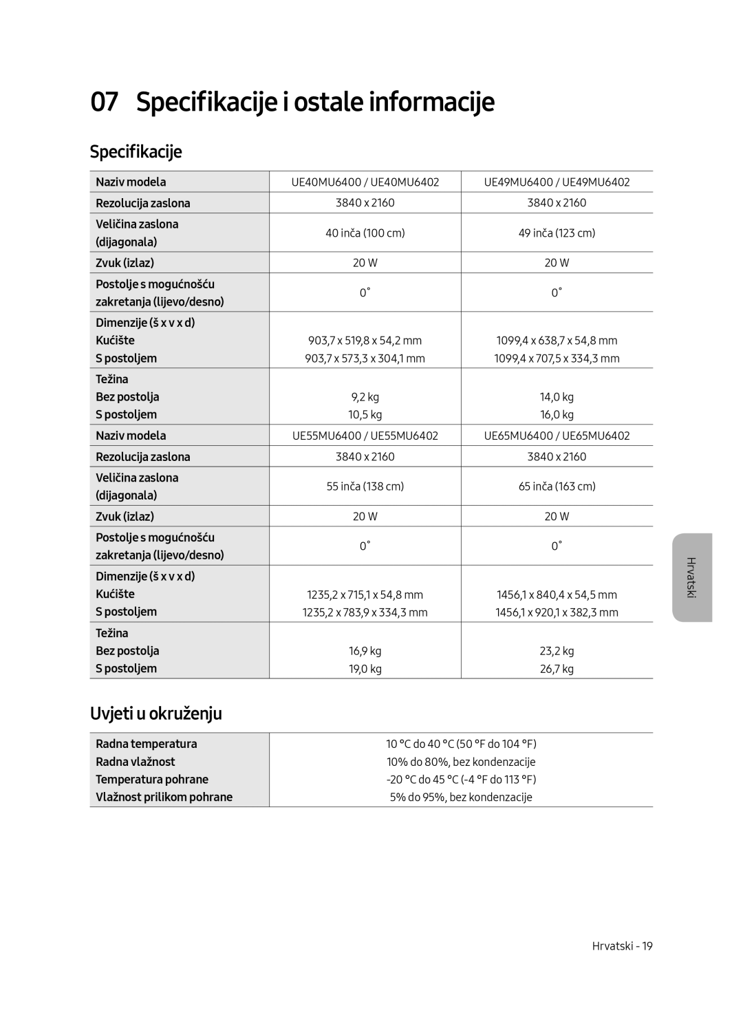 Samsung UE49MU6402UXXH, UE40MU6402UXXH, UE65MU6402UXXH manual Specifikacije i ostale informacije, Uvjeti u okruženju 