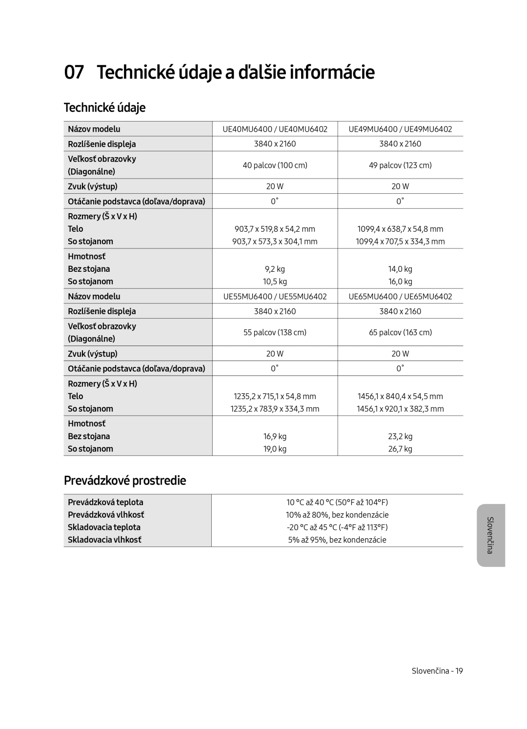 Samsung UE49MU6402UXXH, UE40MU6402UXXH, UE65MU6402UXXH manual Technické údaje a ďalšie informácie, Prevádzkové prostredie 