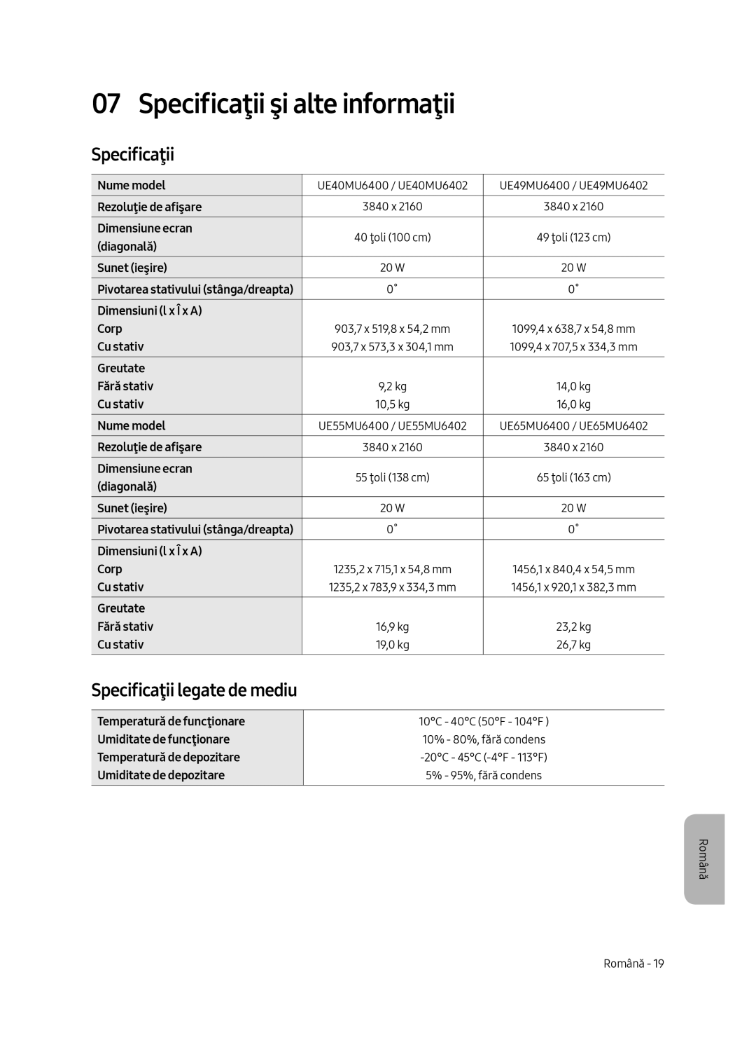 Samsung UE49MU6402UXXH, UE40MU6402UXXH, UE65MU6402UXXH manual Specificaţii şi alte informaţii, Specificaţii legate de mediu 