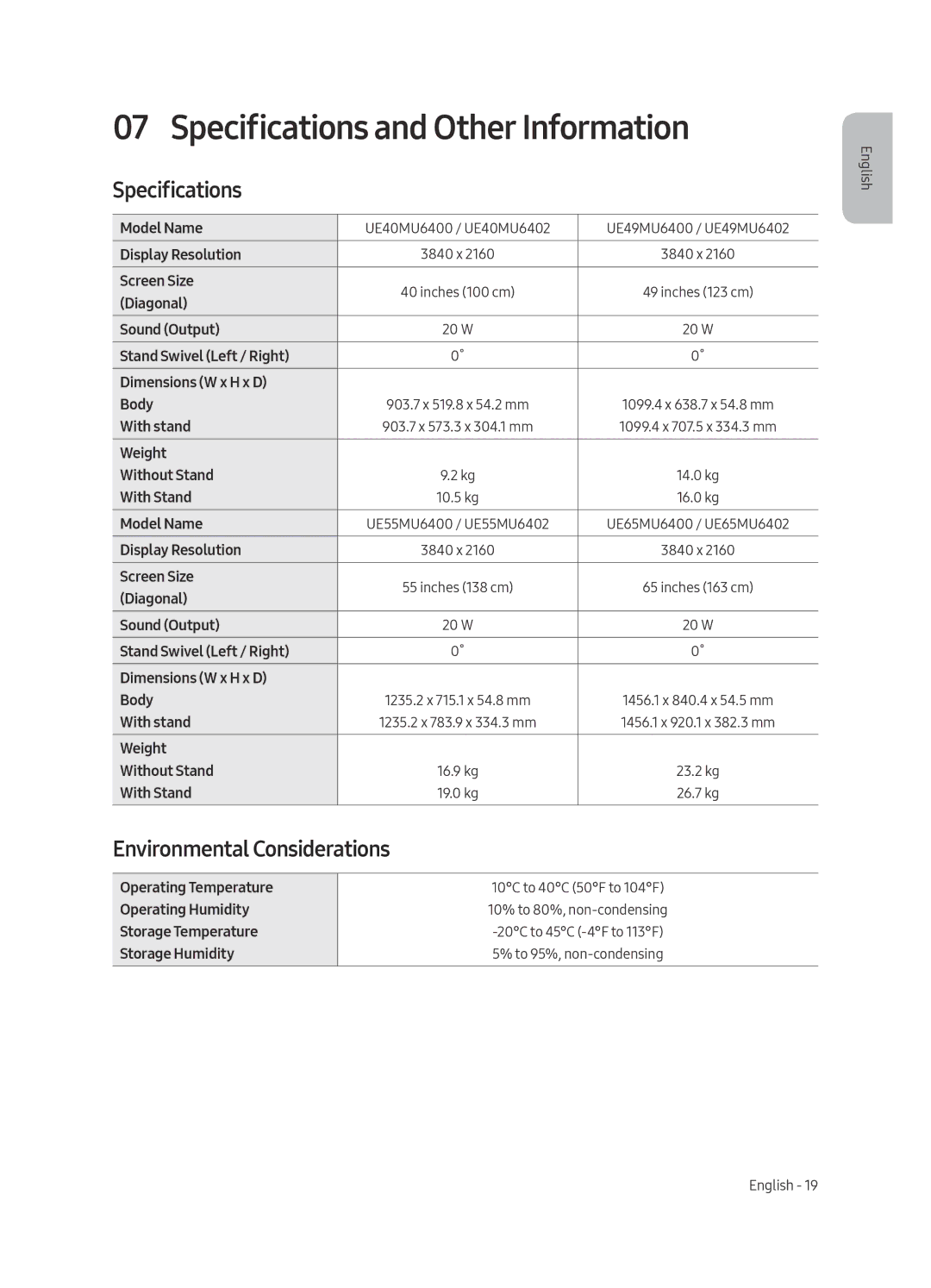 Samsung UE49MU6402UXXH, UE40MU6402UXXH, UE65MU6402UXXH Specifications and Other Information, Environmental Considerations 