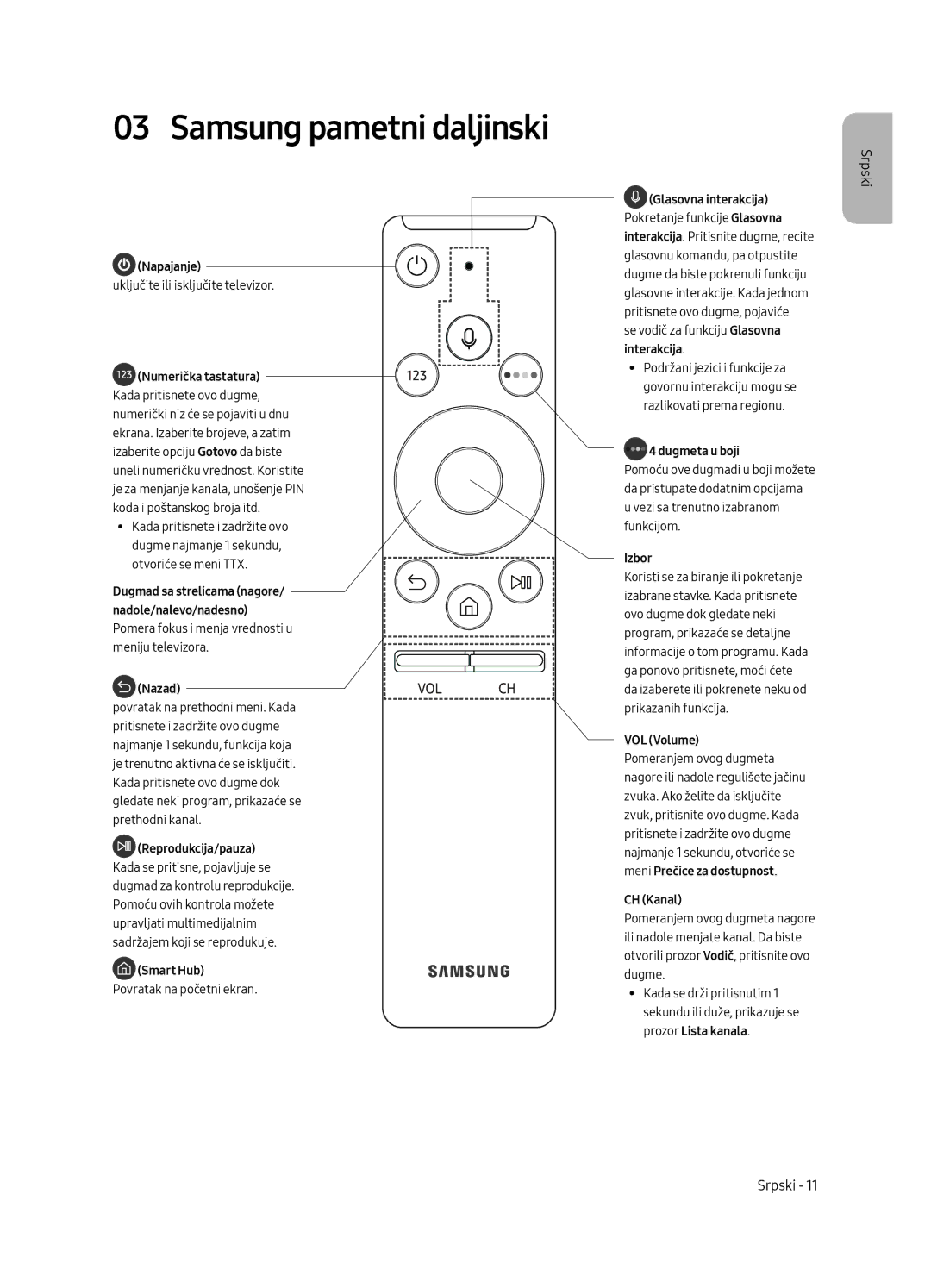 Samsung UE49MU6402UXXH, UE40MU6402UXXH, UE65MU6402UXXH, UE55MU6402UXXH manual Samsung pametni daljinski, Napajanje 