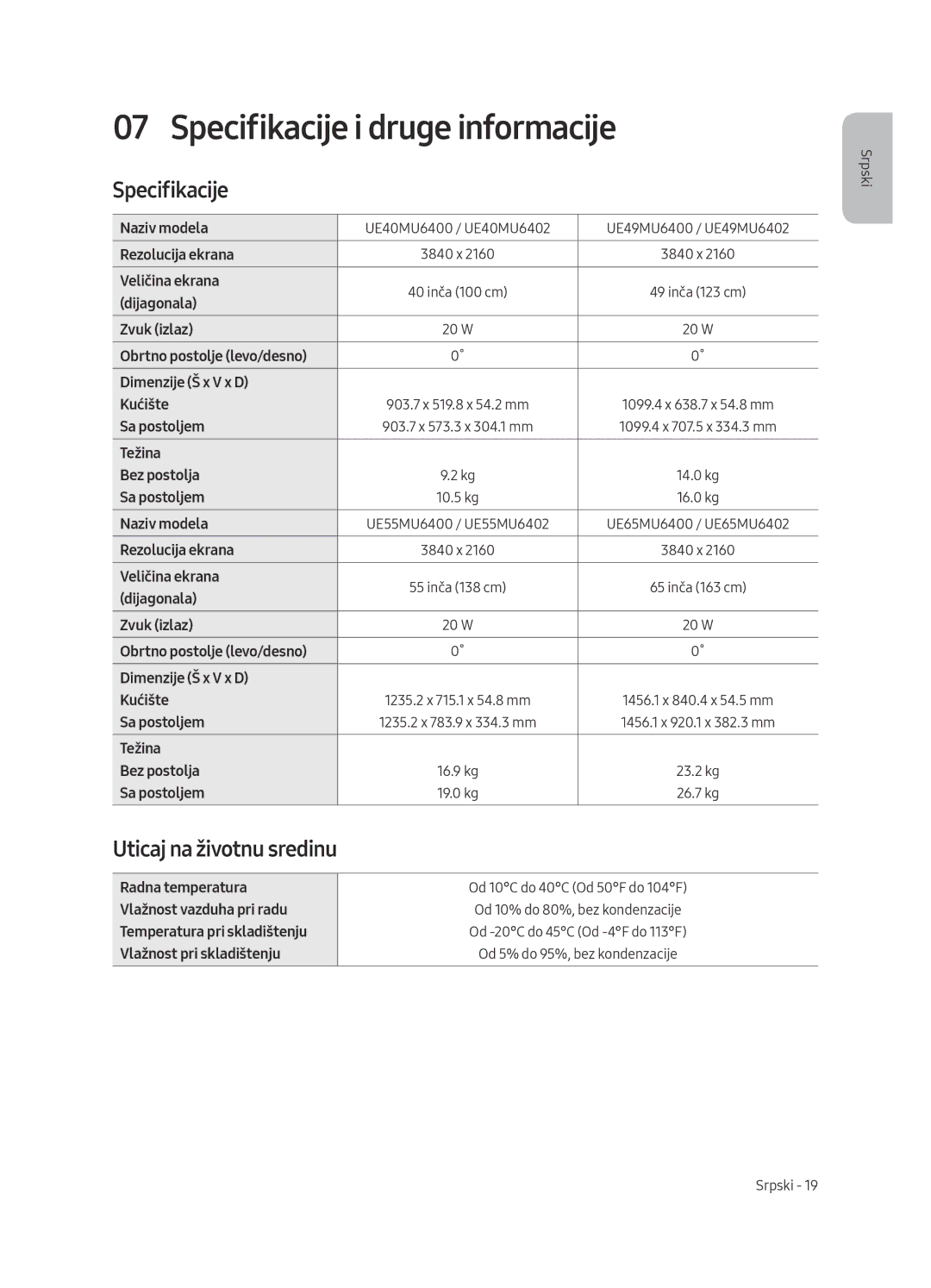 Samsung UE49MU6402UXXH, UE40MU6402UXXH, UE65MU6402UXXH manual Specifikacije i druge informacije, Uticaj na životnu sredinu 