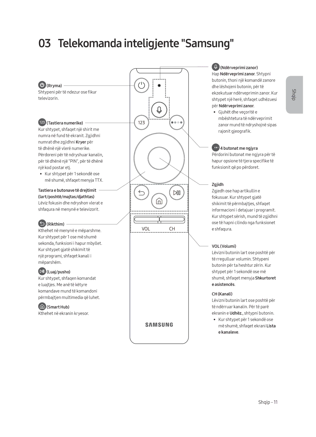 Samsung UE49MU6402UXXH, UE40MU6402UXXH, UE65MU6402UXXH, UE55MU6402UXXH Telekomanda inteligjente Samsung, Tastiera numerike 