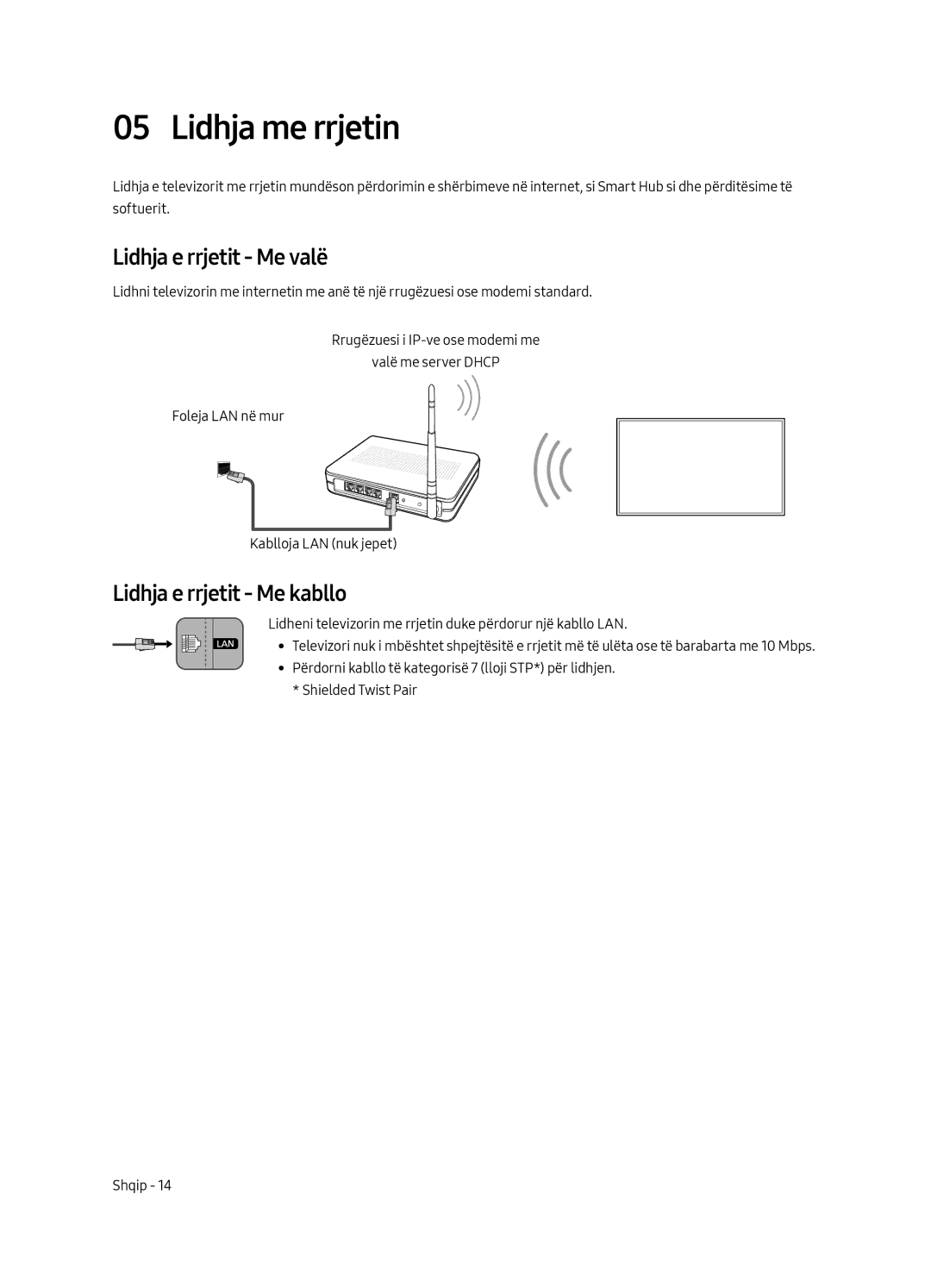 Samsung UE55MU6402UXXH, UE40MU6402UXXH manual Lidhja me rrjetin, Lidhja e rrjetit Me valë, Lidhja e rrjetit Me kabllo 