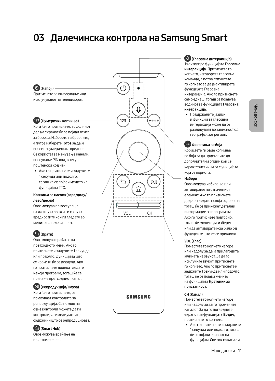 Samsung UE49MU6402UXXH, UE40MU6402UXXH, UE65MU6402UXXH manual 03 Далечинска контрола на Samsung Smart, Нумерички копчиња 