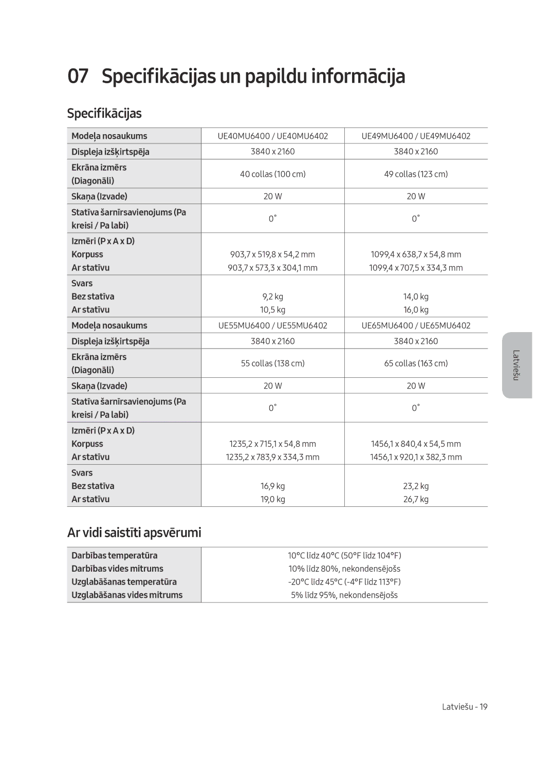 Samsung UE49MU6402UXXH, UE40MU6402UXXH, UE65MU6402UXXH Specifikācijas un papildu informācija, Ar vidi saistīti apsvērumi 