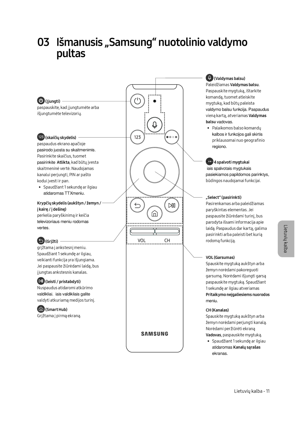 Samsung UE49MU6402UXXH, UE40MU6402UXXH, UE65MU6402UXXH manual 03 Išmanusis „Samsung nuotolinio valdymo pultas, Grįžti 