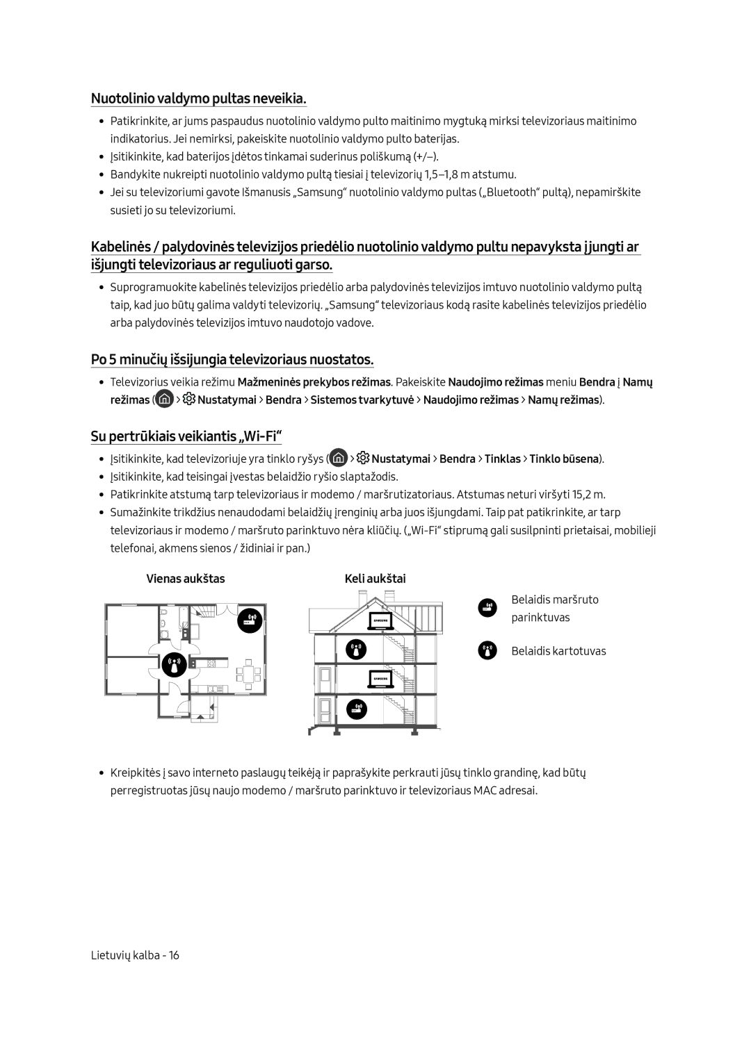 Samsung UE40MU6402UXXH, UE65MU6402UXXH Nuotolinio valdymo pultas neveikia, Po 5 minučių išsijungia televizoriaus nuostatos 