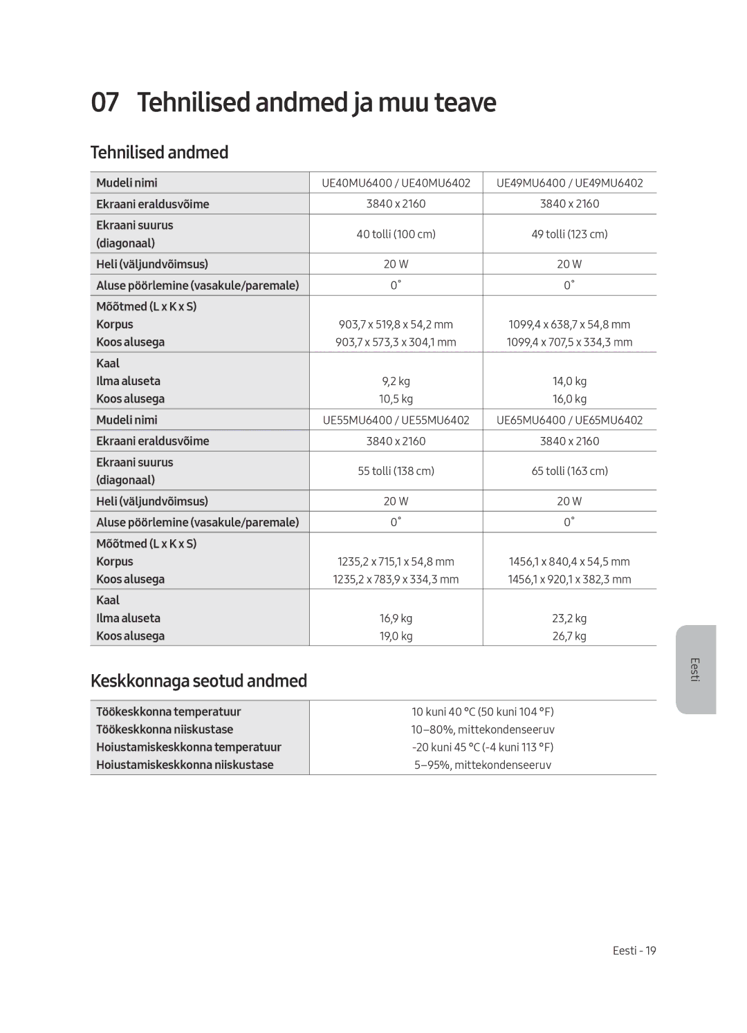 Samsung UE49MU6402UXXH, UE40MU6402UXXH, UE65MU6402UXXH manual Tehnilised andmed ja muu teave, Keskkonnaga seotud andmed 