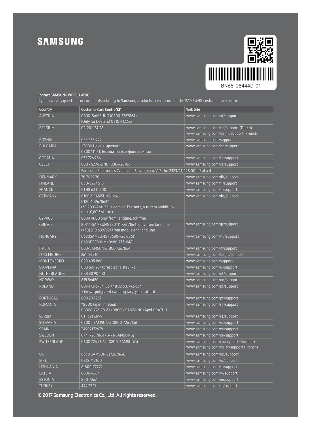 Samsung UE40MU6402UXXH, UE65MU6402UXXH, UE55MU6402UXXH, UE49MU6402UXXH manual Contact Samsung World Wide 