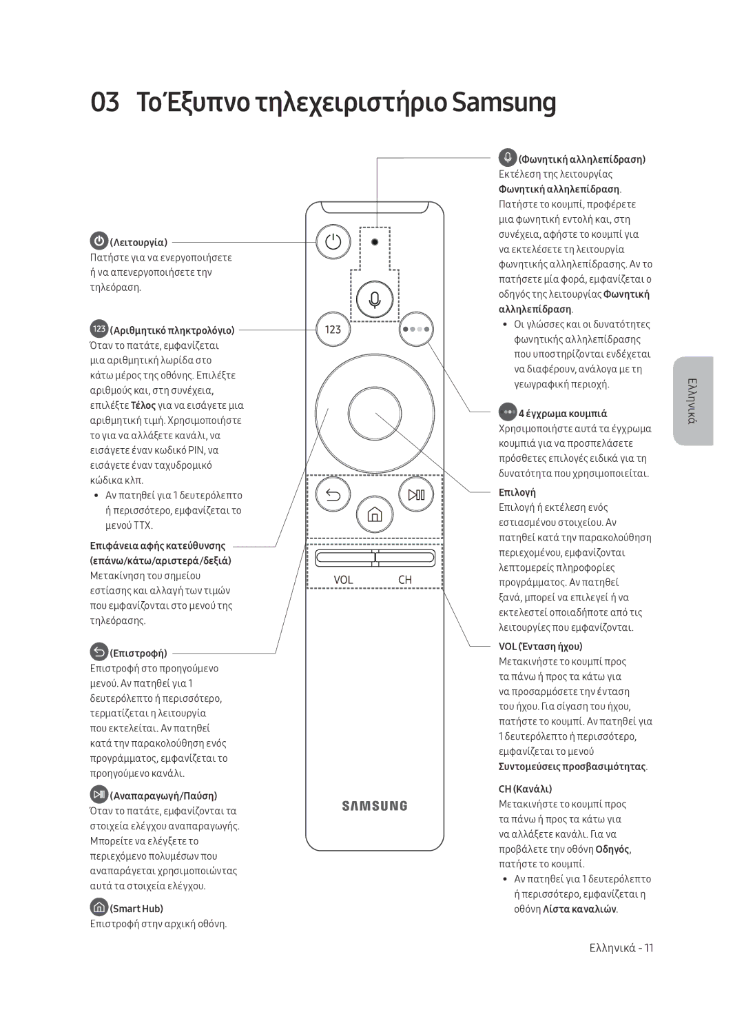 Samsung UE49MU6402UXXH, UE40MU6402UXXH, UE65MU6402UXXH, UE55MU6402UXXH manual 03 Το Έξυπνο τηλεχειριστήριο Samsung 