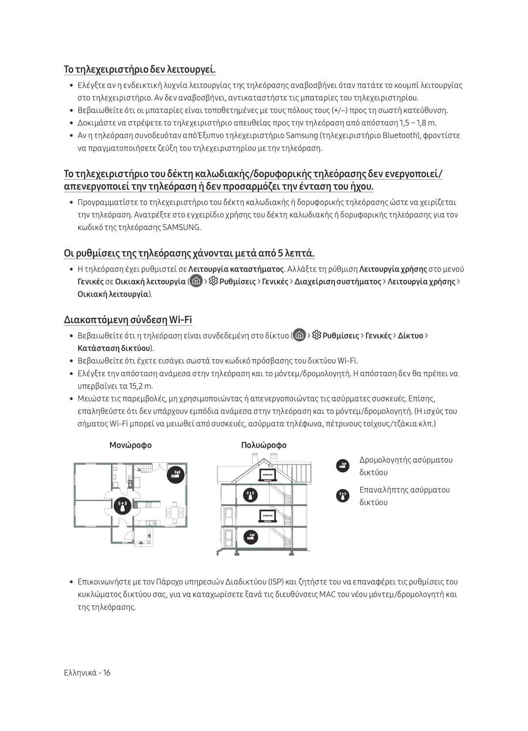 Samsung UE40MU6402UXXH manual Το τηλεχειριστήριο δεν λειτουργεί, Οι ρυθμίσεις της τηλεόρασης χάνονται μετά από 5 λεπτά 