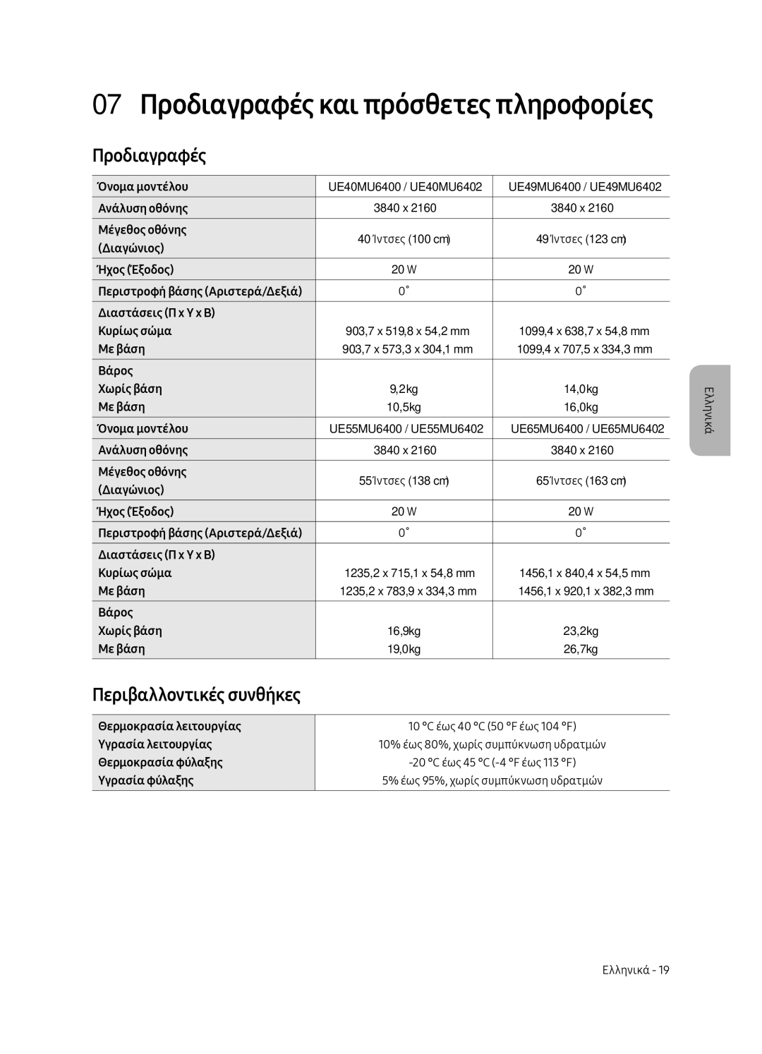 Samsung UE49MU6402UXXH, UE40MU6402UXXH, UE65MU6402UXXH, UE55MU6402UXXH manual Προδιαγραφές, Περιβαλλοντικές συνθήκες 