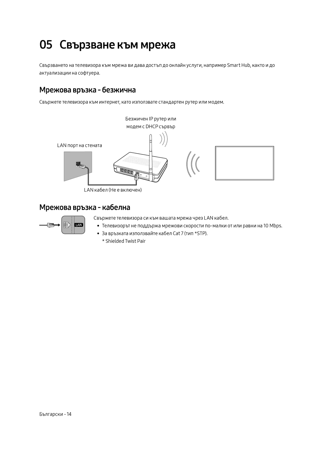 Samsung UE55MU6402UXXH, UE40MU6402UXXH manual 05 Свързване към мрежа, Мрежова връзка безжична, Мрежова връзка кабелна 