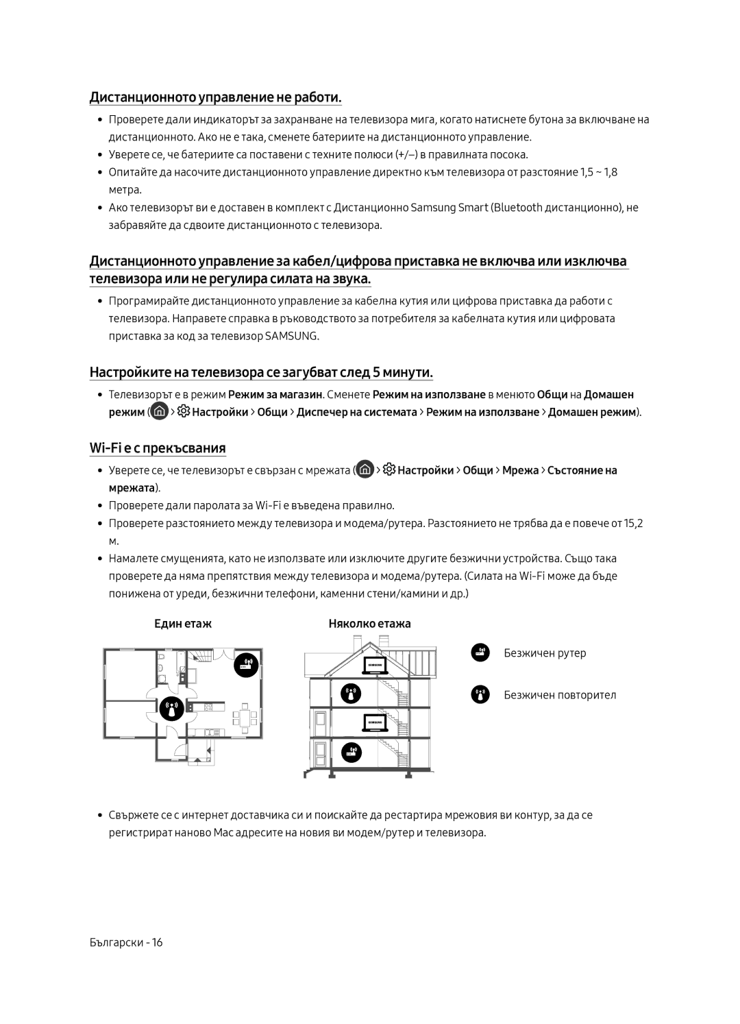 Samsung UE40MU6402UXXH Дистанционното управление не работи, Настройките на телевизора се загубват след 5 минути, Един етаж 