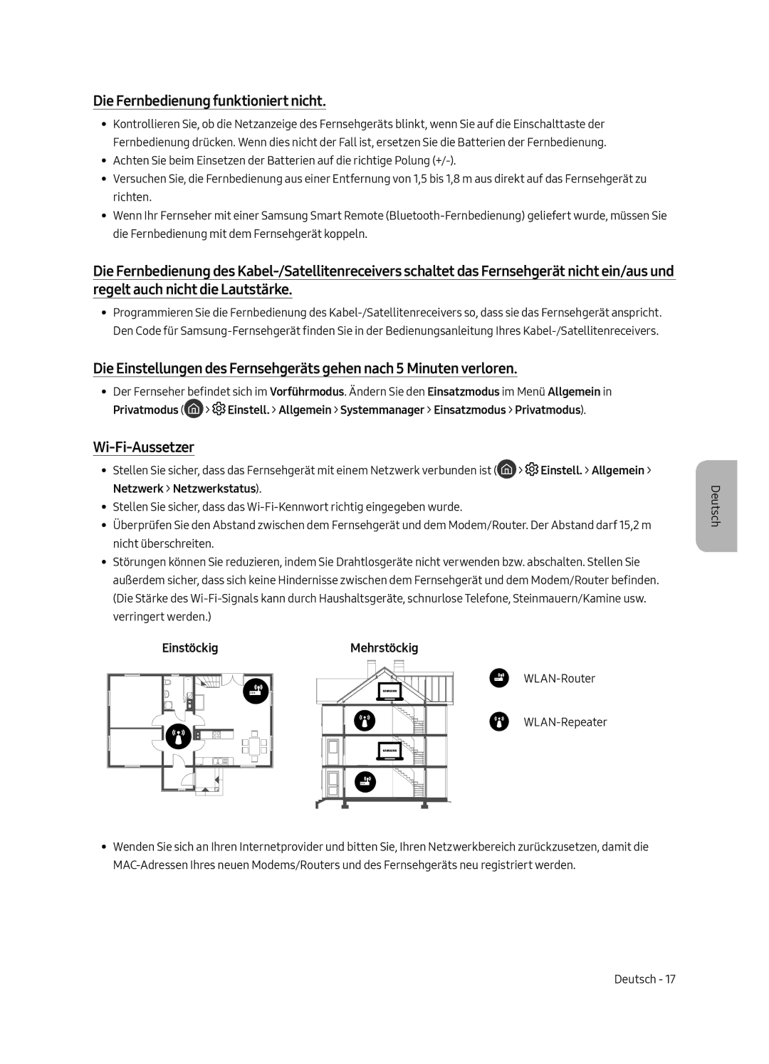 Samsung UE65MU6405UXXC, UE40MU6405UXXC manual Die Fernbedienung funktioniert nicht, Wi-Fi-Aussetzer, EinstöckigMehrstöckig 