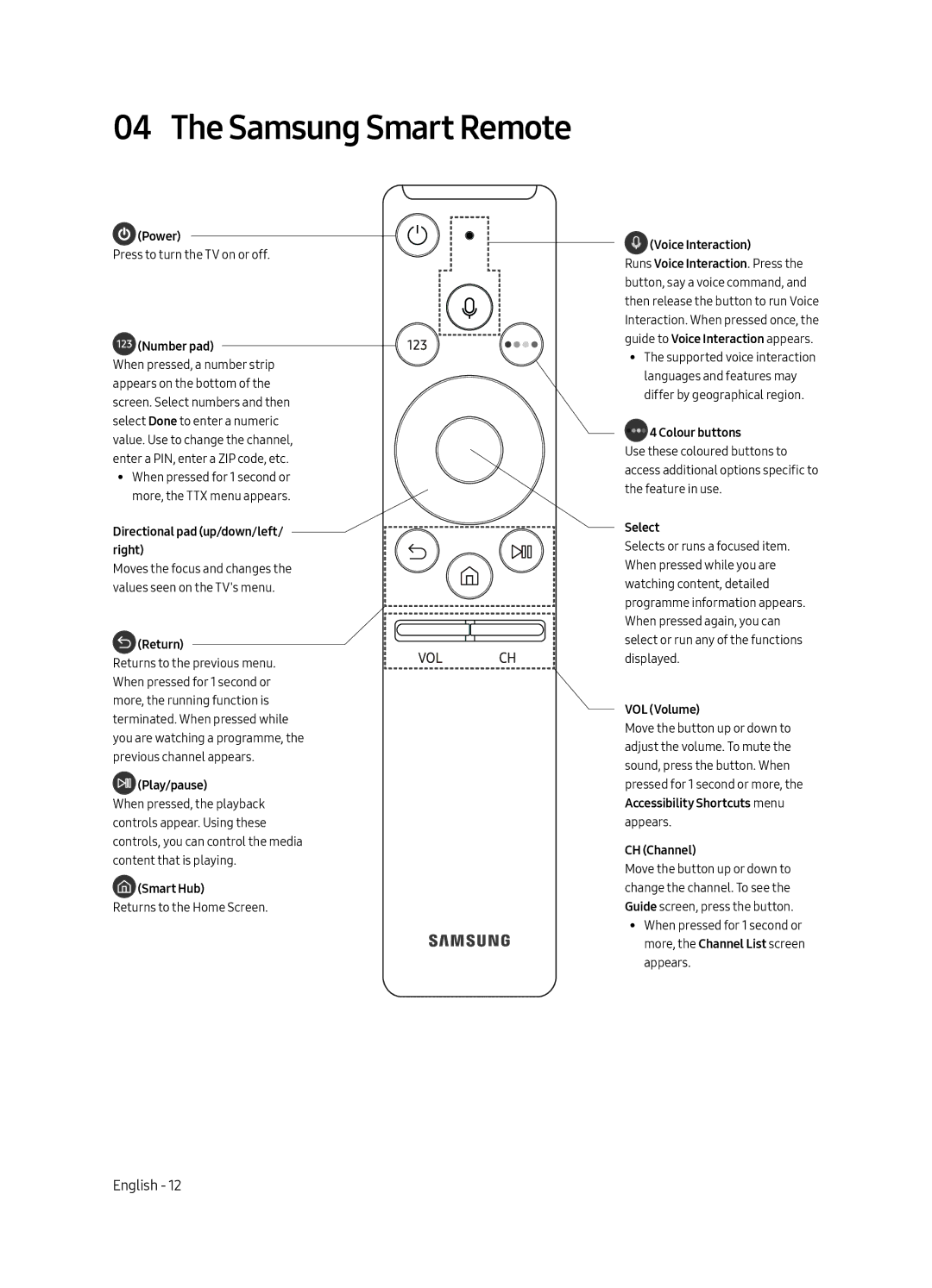 Samsung UE40MU6405UXXC, UE65MU6405UXXC, UE49MU6405UXXC, UE55MU6405UXXC manual Samsung Smart Remote 