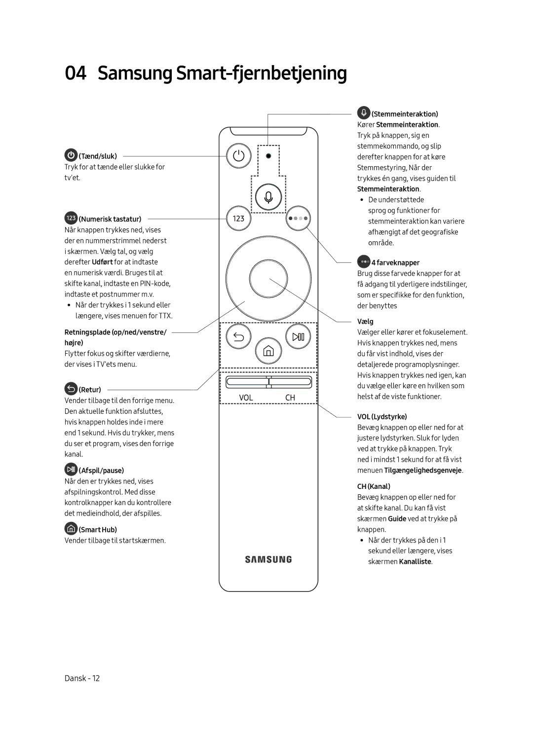 Samsung UE40MU6405UXXC, UE65MU6405UXXC, UE49MU6405UXXC, UE55MU6405UXXC manual Samsung Smart-fjernbetjening, Numerisk tastatur 