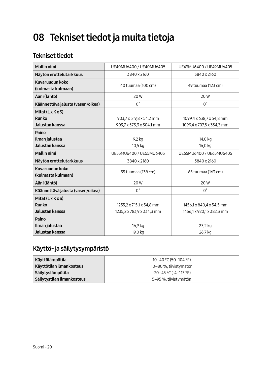 Samsung UE40MU6405UXXC, UE65MU6405UXXC, UE49MU6405UXXC manual Tekniset tiedot ja muita tietoja, Käyttö- ja säilytysympäristö 