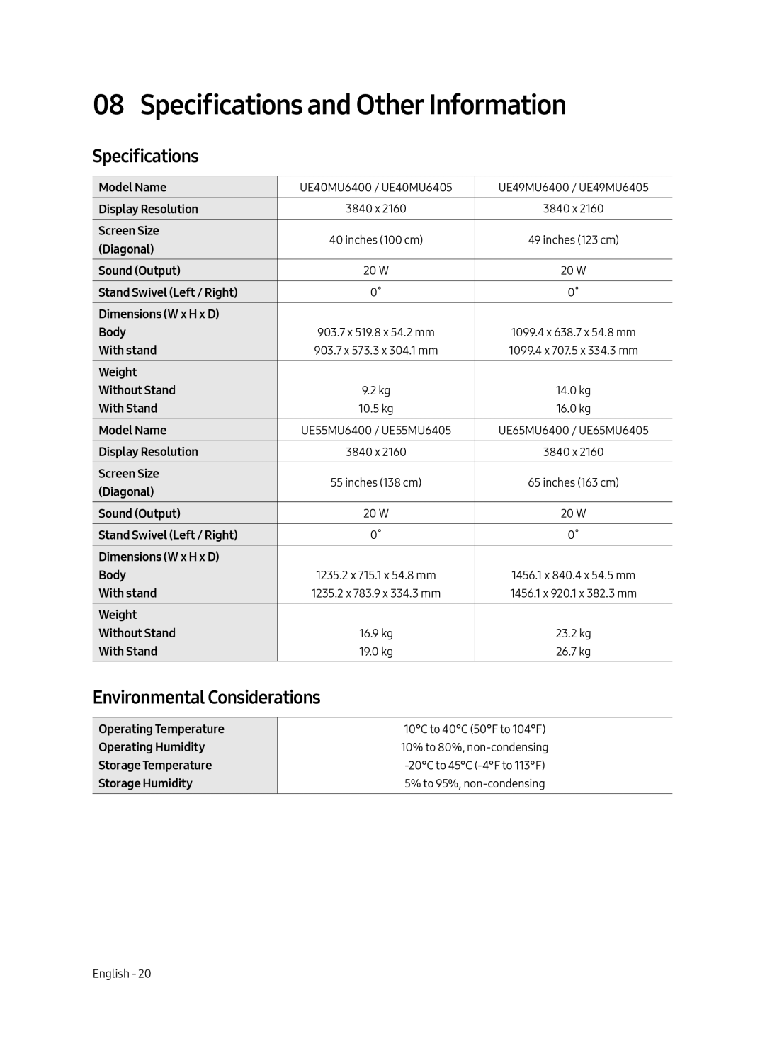 Samsung UE40MU6405UXXC, UE65MU6405UXXC, UE49MU6405UXXC Specifications and Other Information, Environmental Considerations 